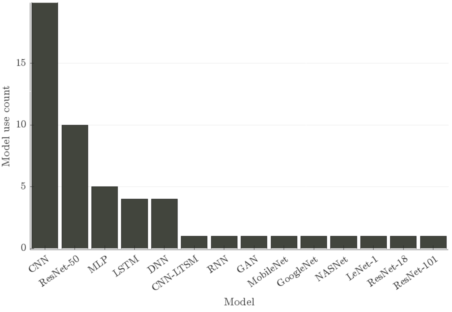 Diagnostics 12 02142 g004