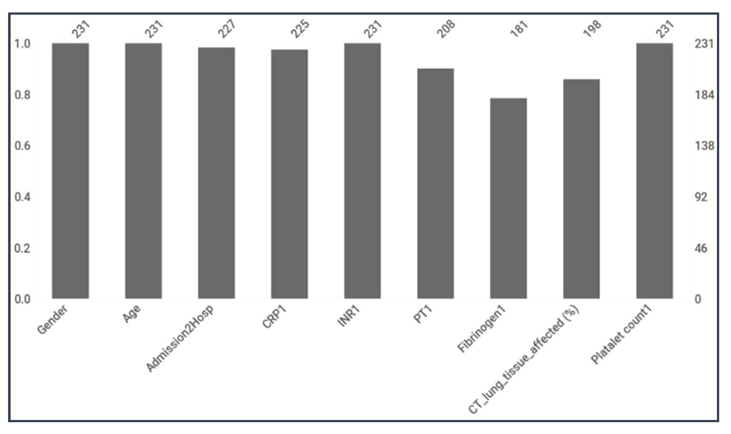 Diagnostics 12 02144 g005 550