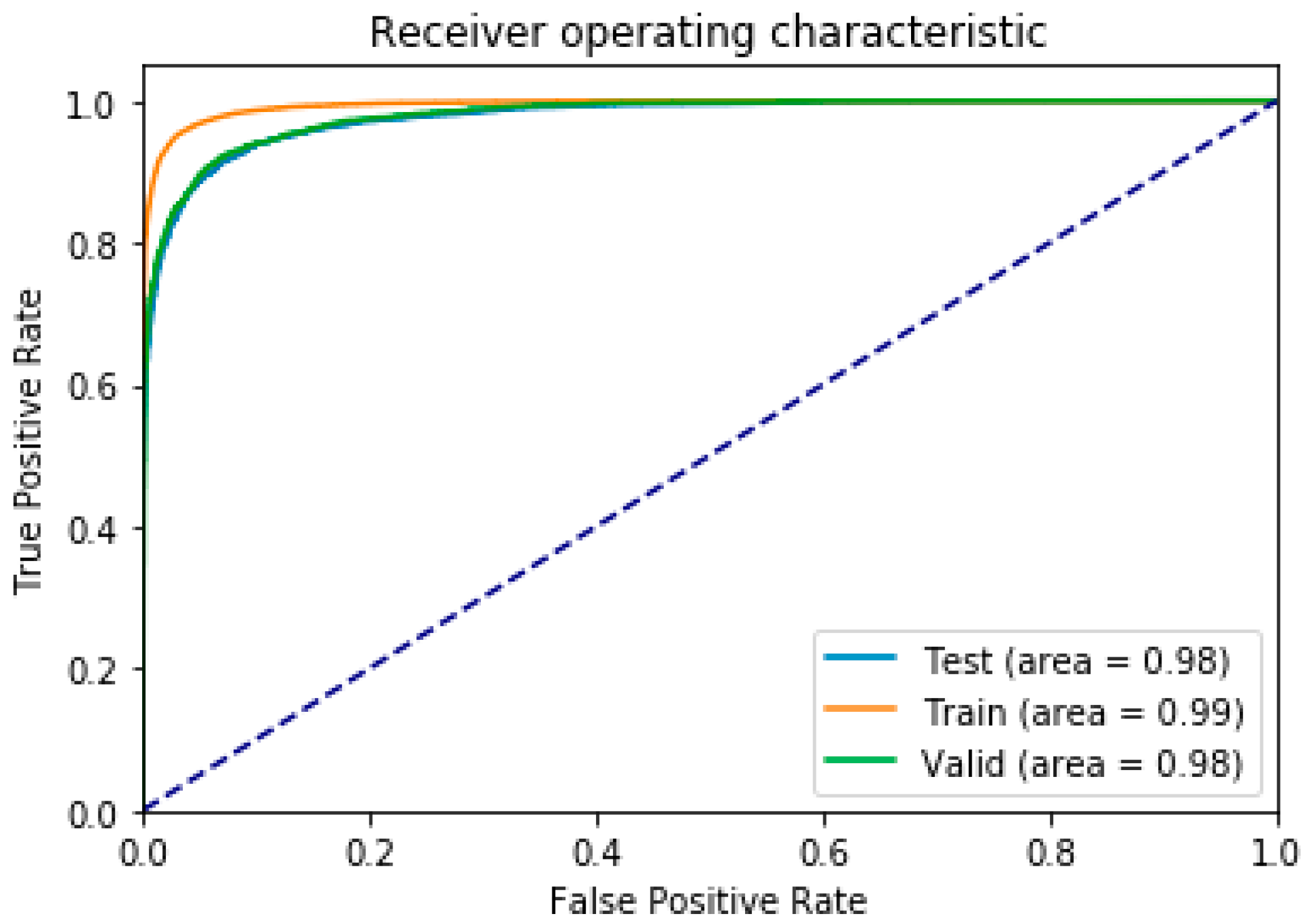 Diagnostics 12 02149 g004