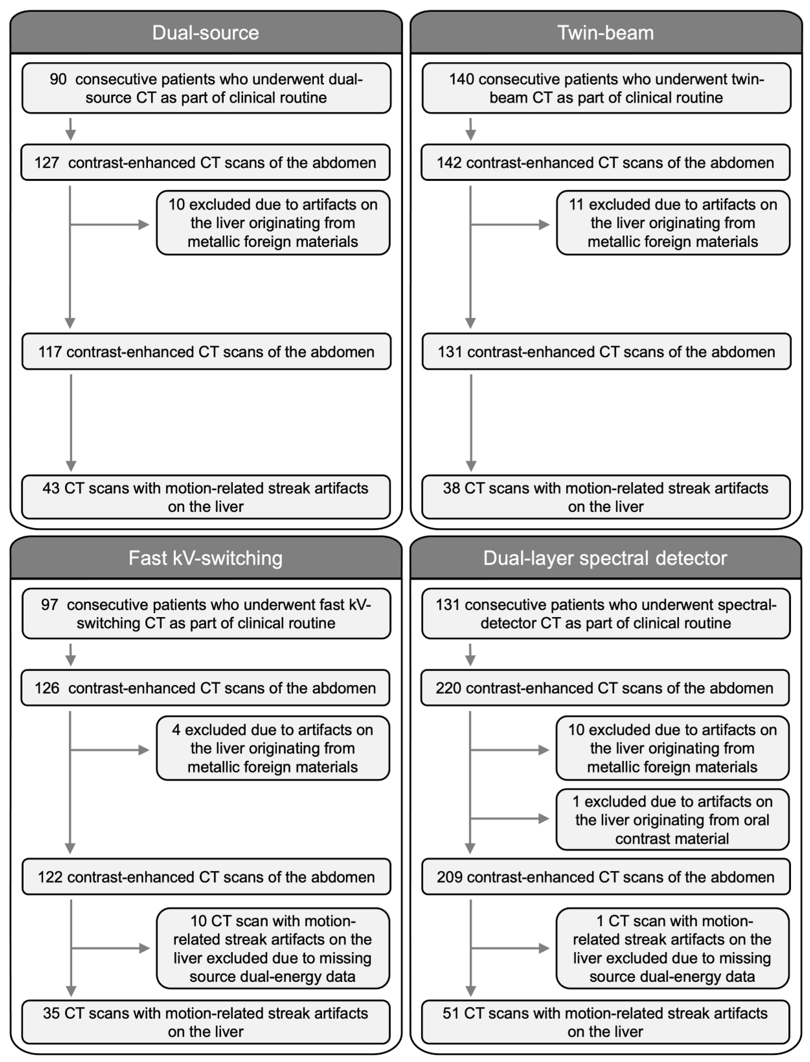 Diagnostics 12 02155 g001
