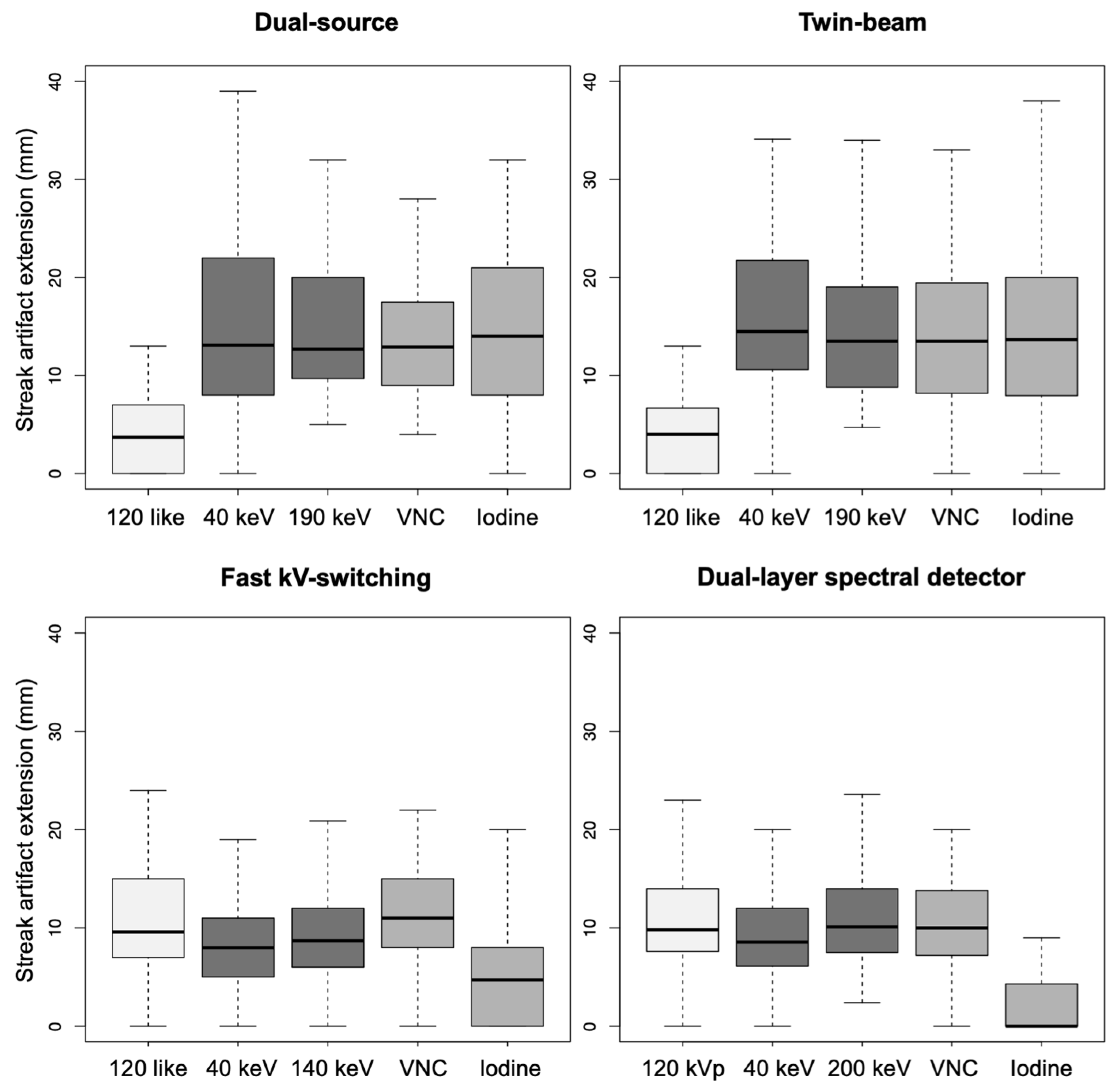 Diagnostics 12 02155 g003