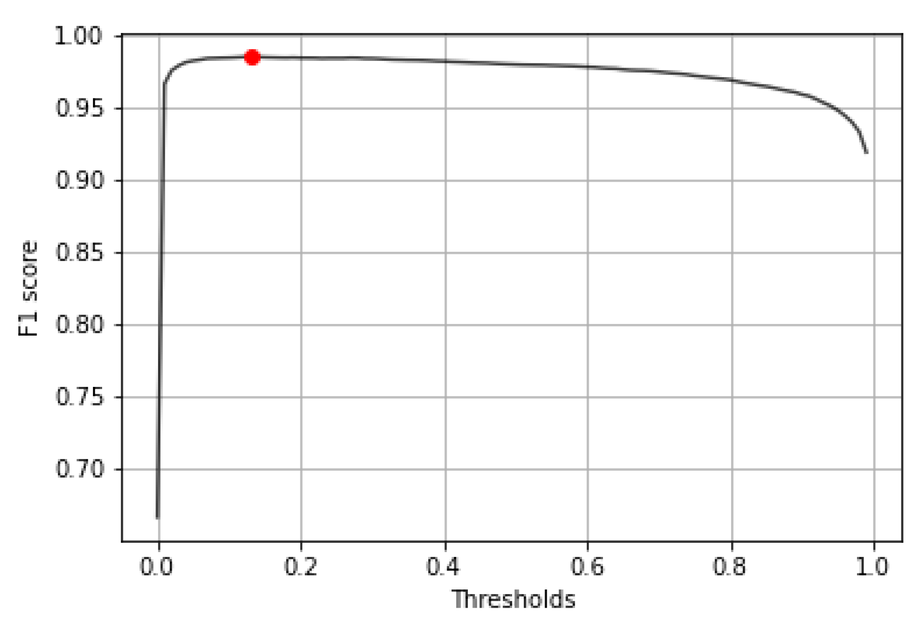 Diagnostics 12 02161 g009 550