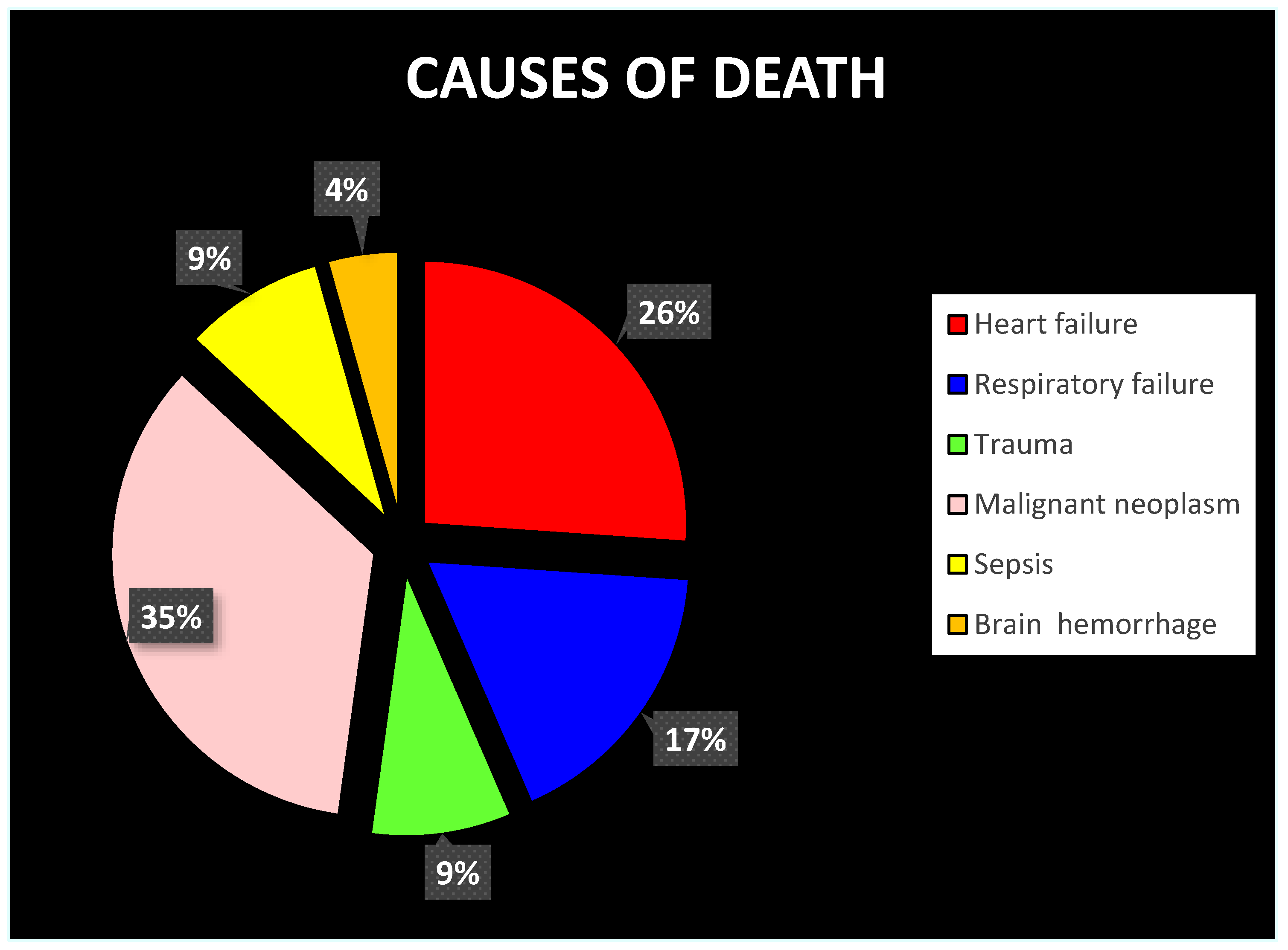 Diagnostics 12 02169 g001 Diagnostics 12 02169 g001