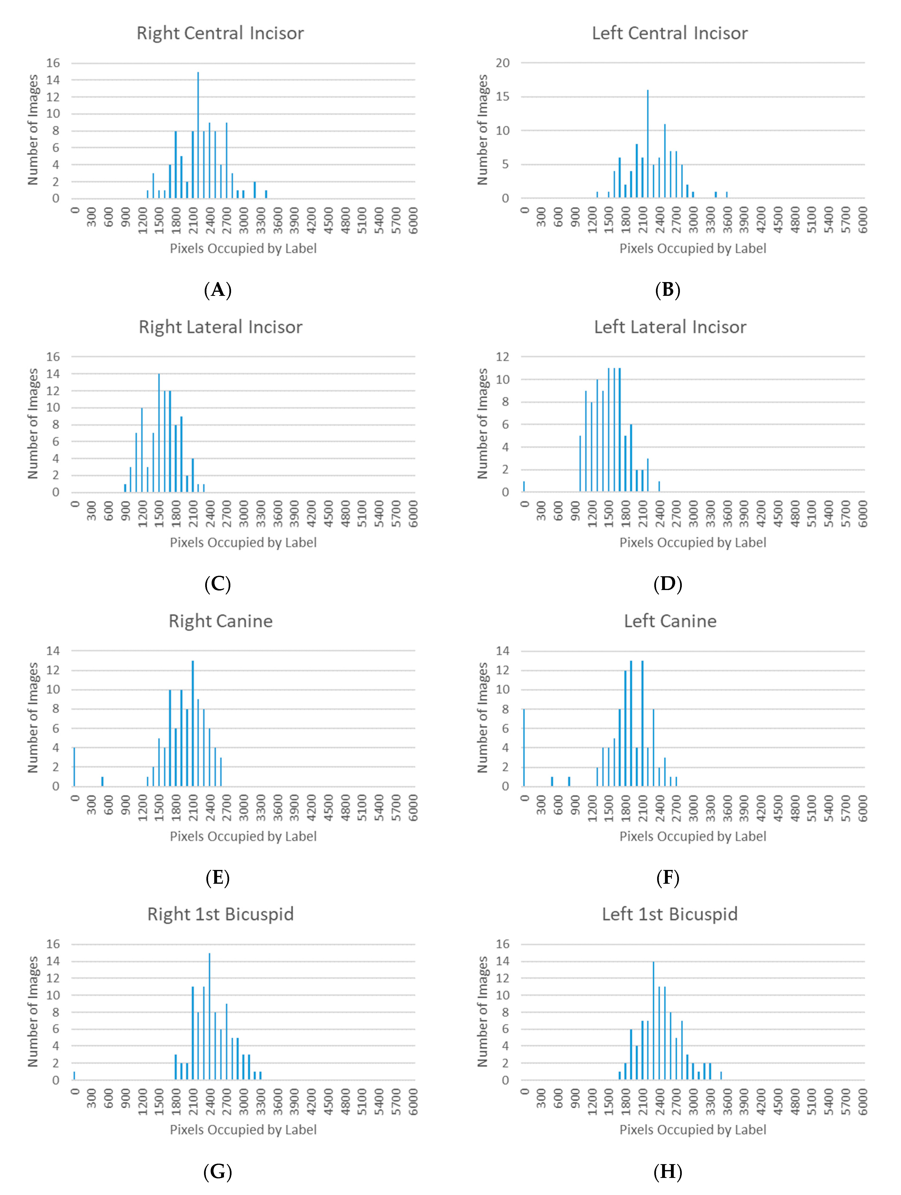 Diagnostics 12 02176 g0a1a 550