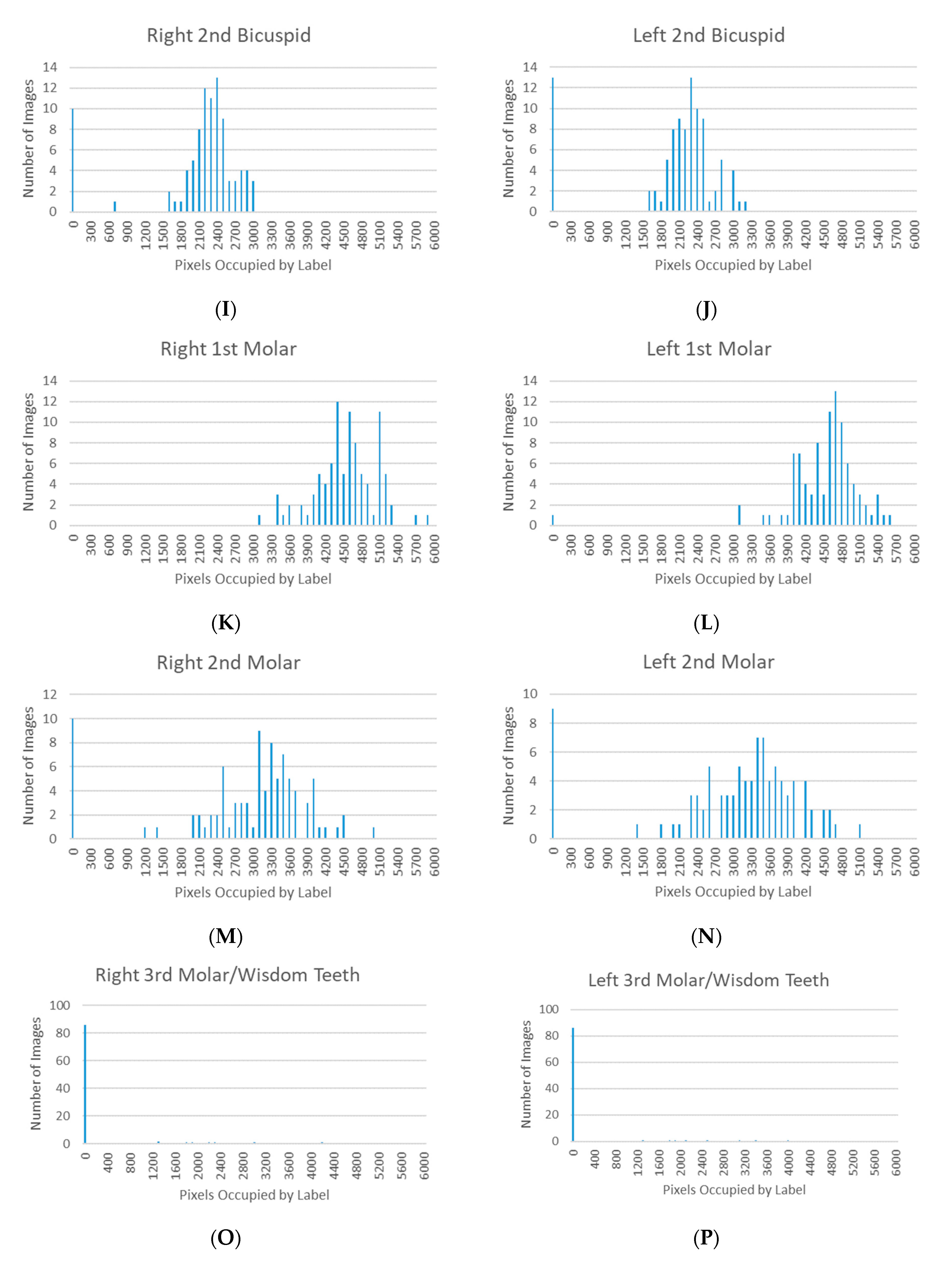 Diagnostics 12 02176 g0a1b 550