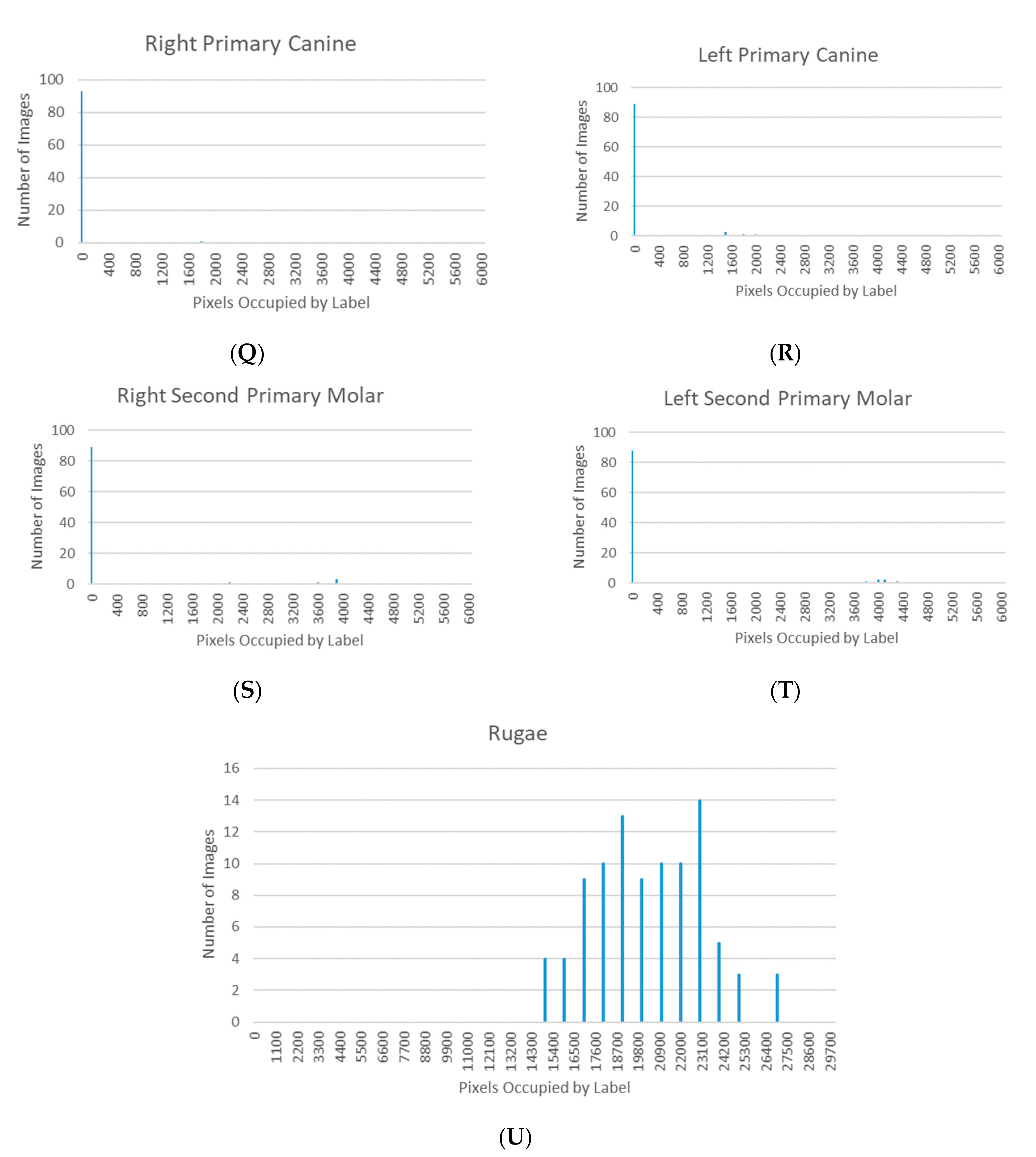 Diagnostics 12 02176 g0a1c 550