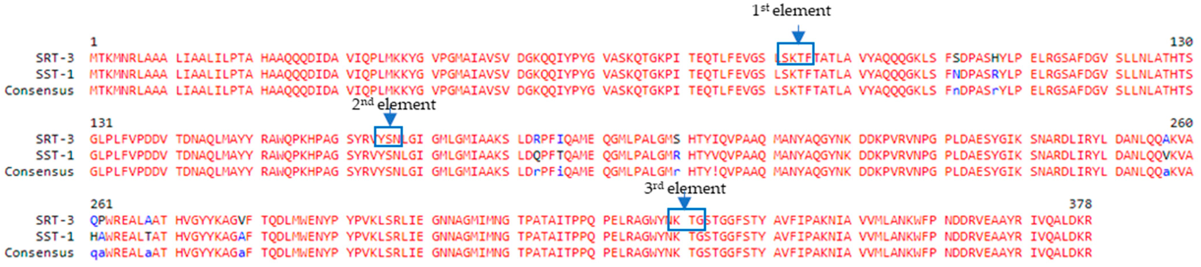 Diagnostics 12 02180 g001 Diagnostics 12 02180 g001