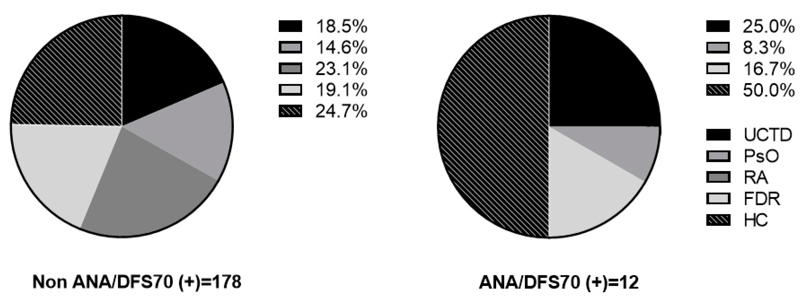 Diagnostics 12 02181 g001