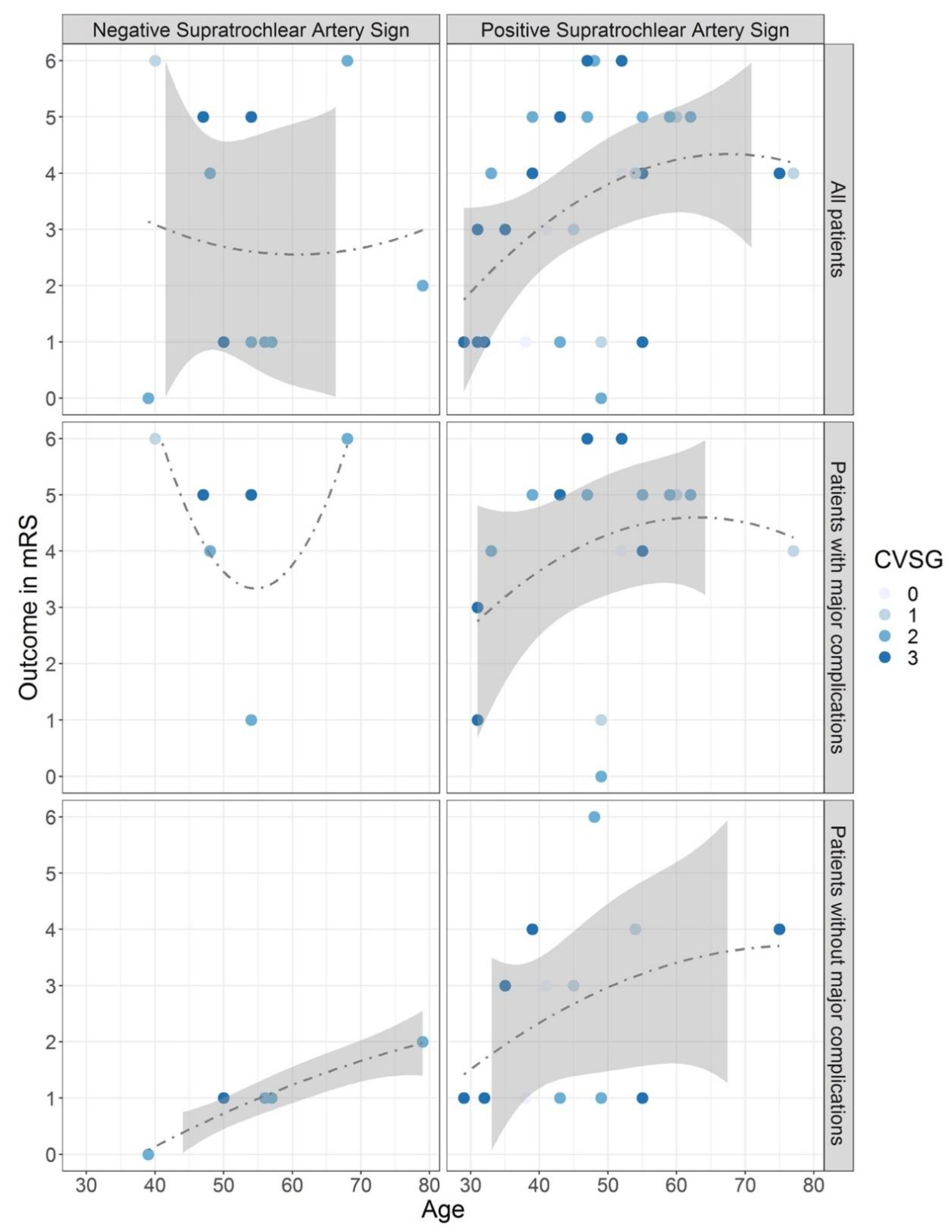 Diagnostics 12 02185 g003 550