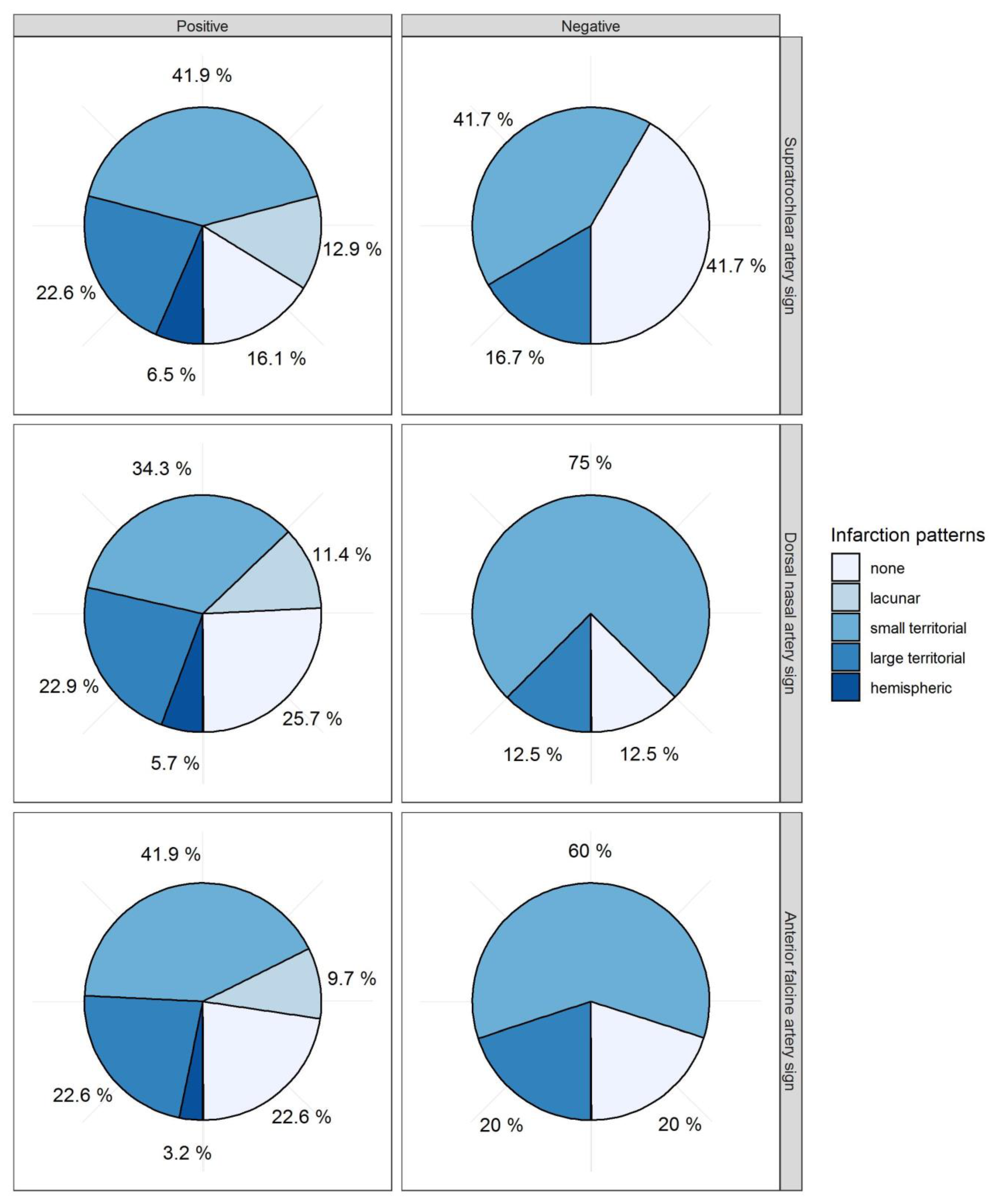 Diagnostics 12 02185 g004 550
