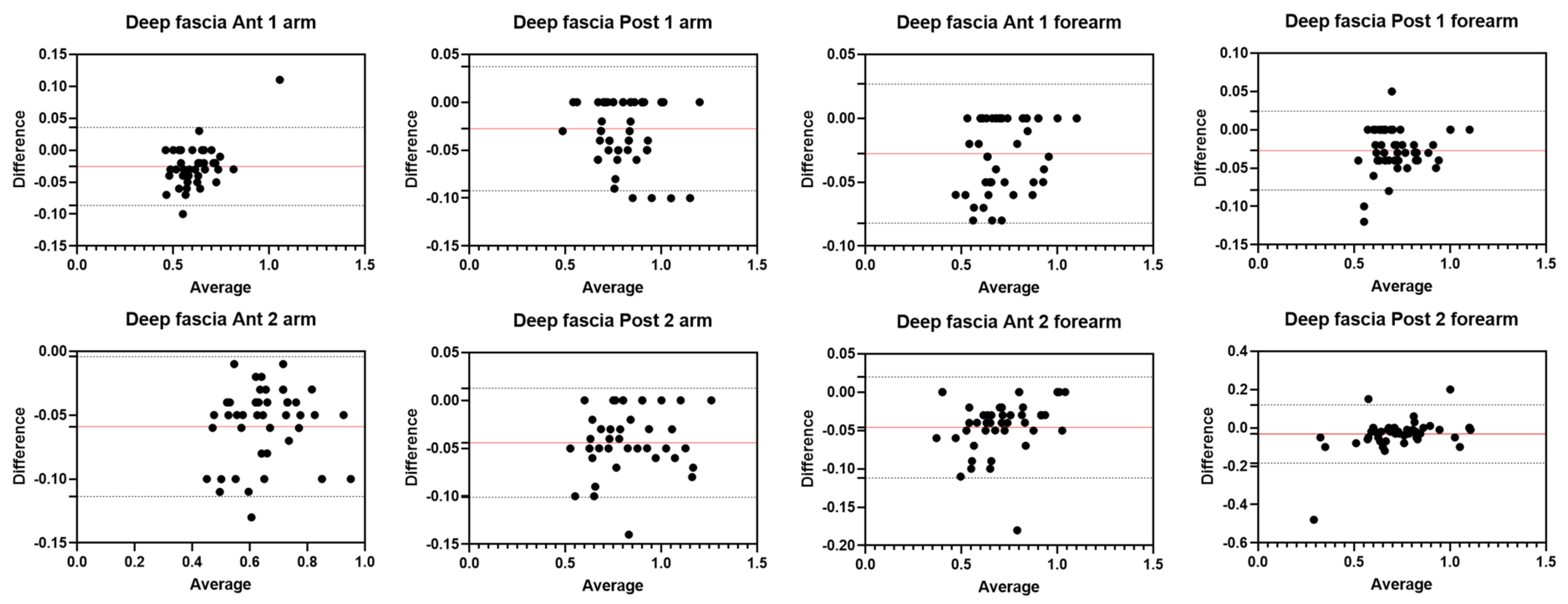 Diagnostics 12 02195 g011 550