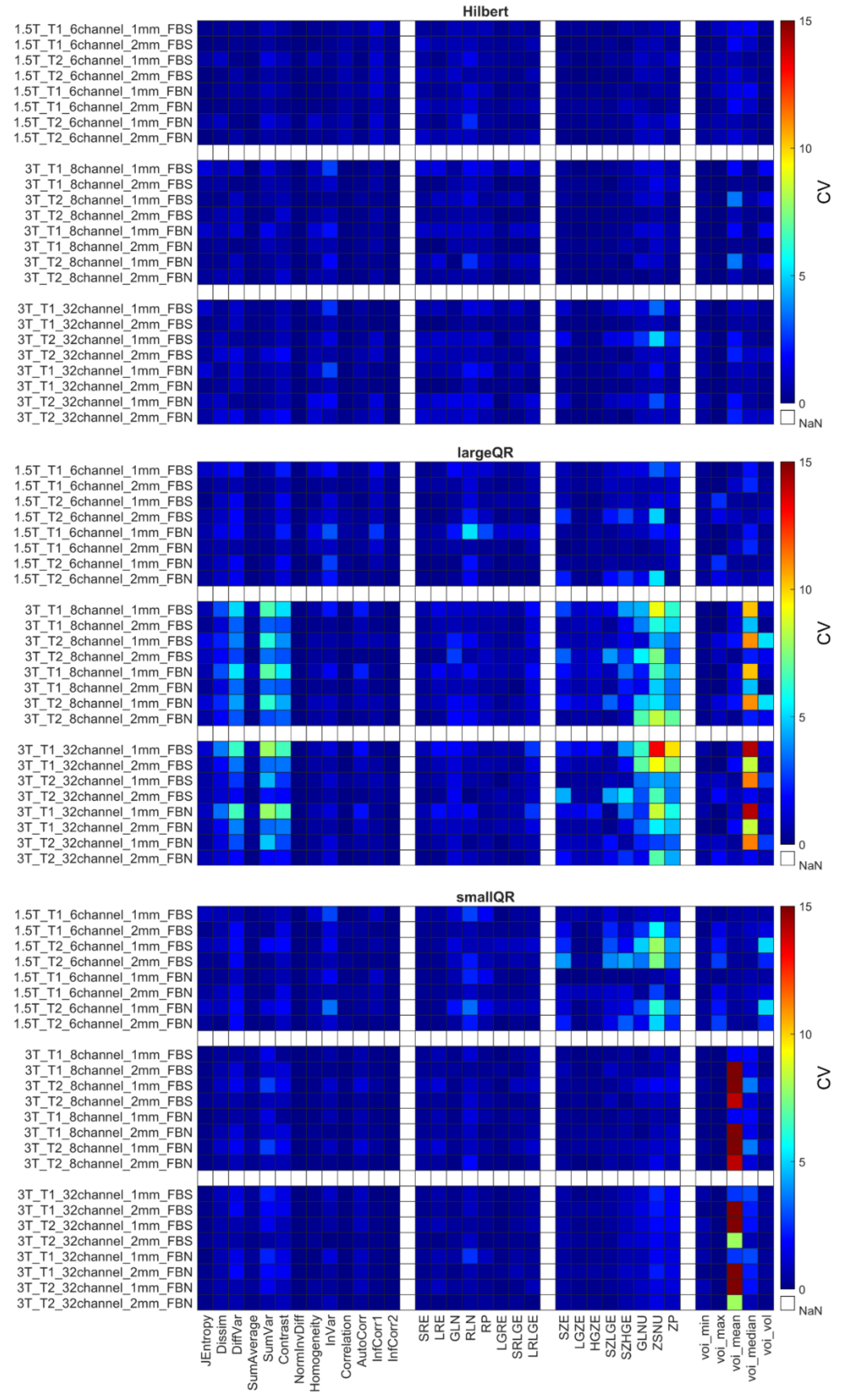 Diagnostics 12 02196 g005 Diagnostics 12 02196 g005