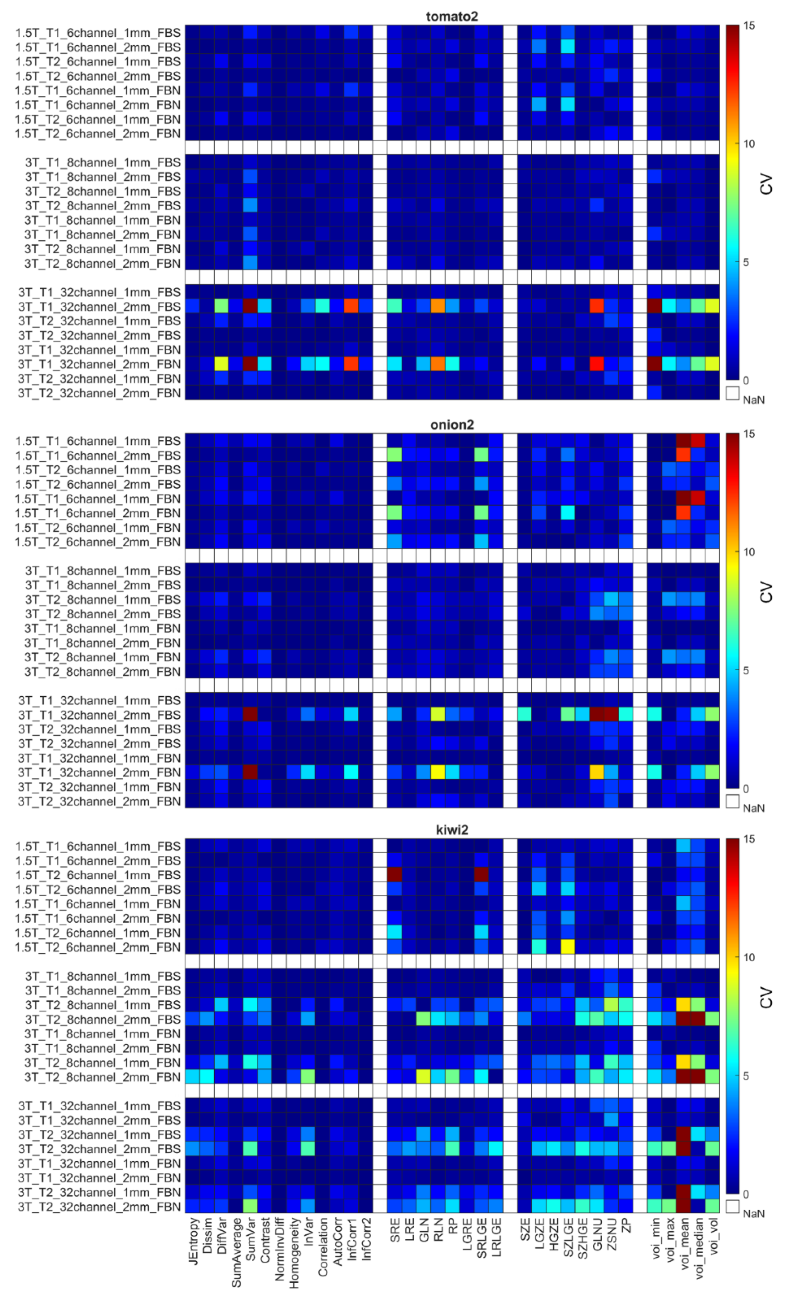 Diagnostics 12 02196 g006 Diagnostics 12 02196 g006