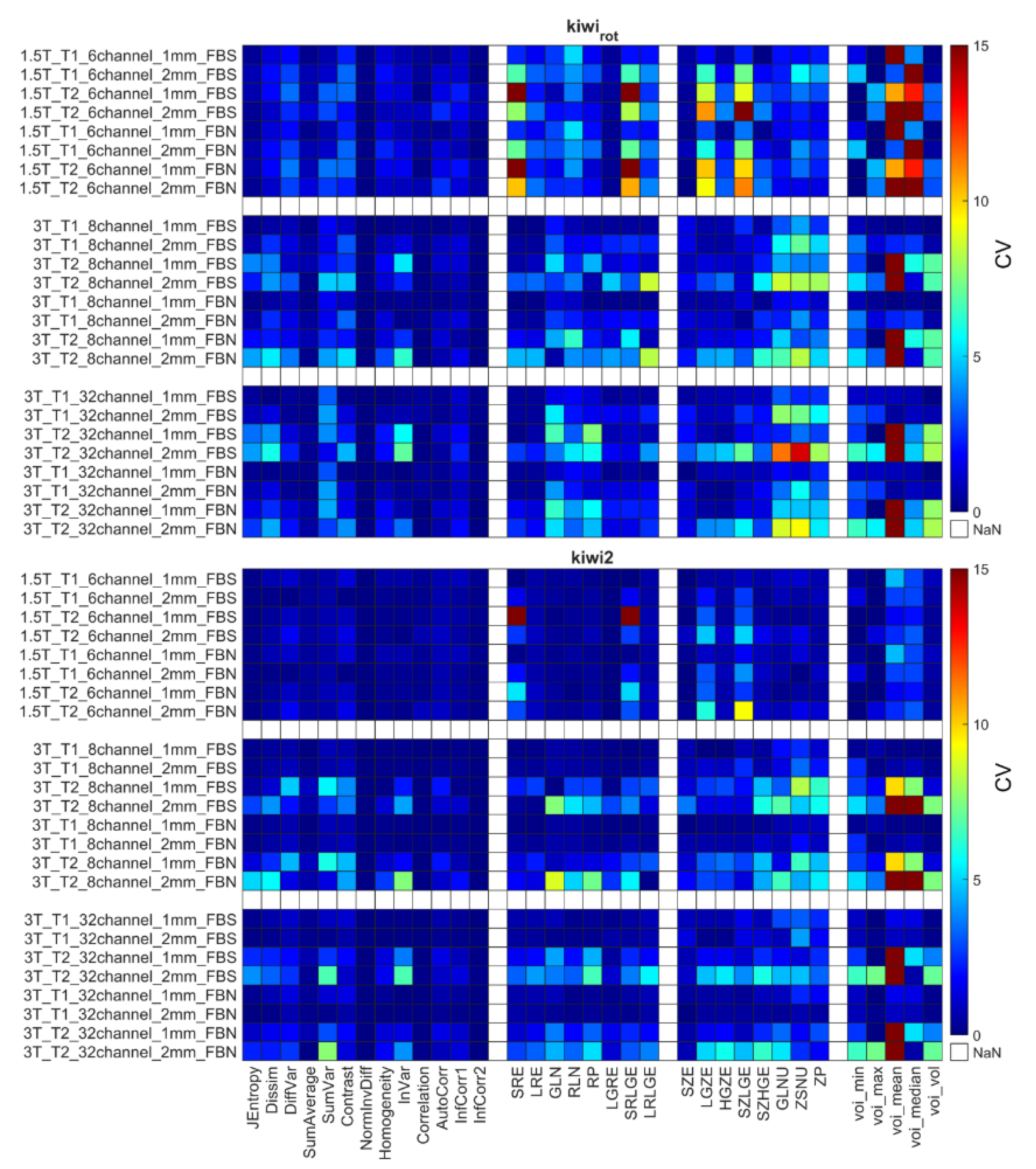 Diagnostics 12 02196 g007 Diagnostics 12 02196 g007
