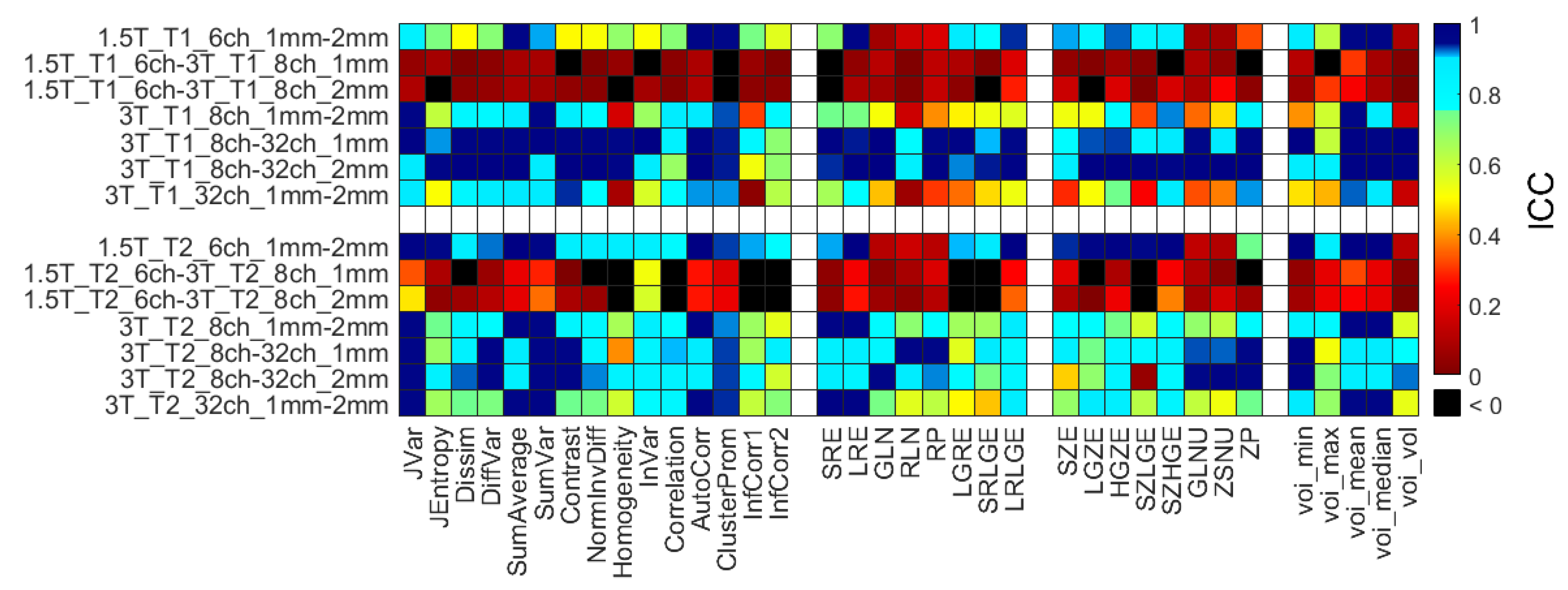 Diagnostics 12 02196 g008 Diagnostics 12 02196 g008