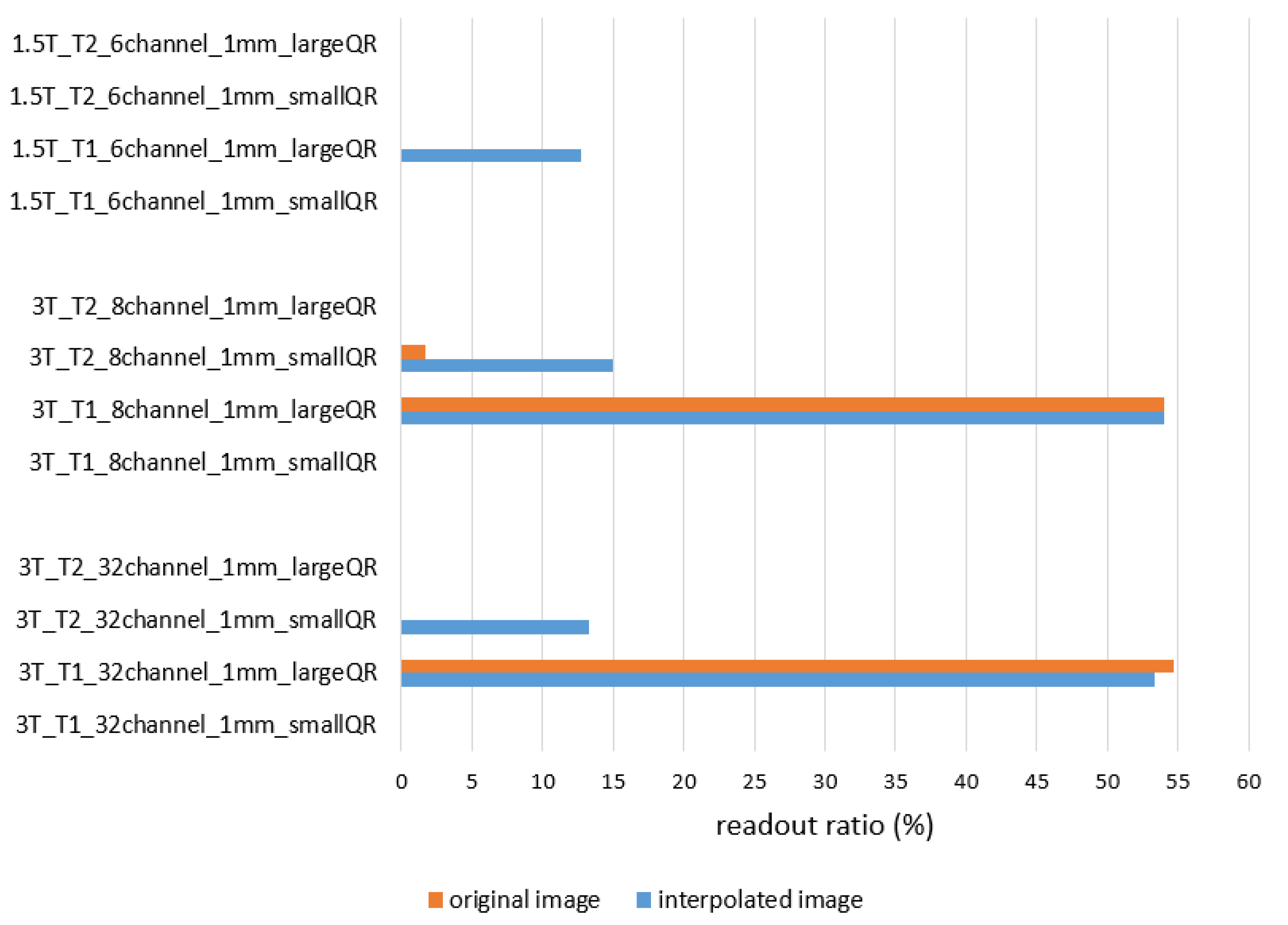 Diagnostics 12 02196 g009 Diagnostics 12 02196 g009