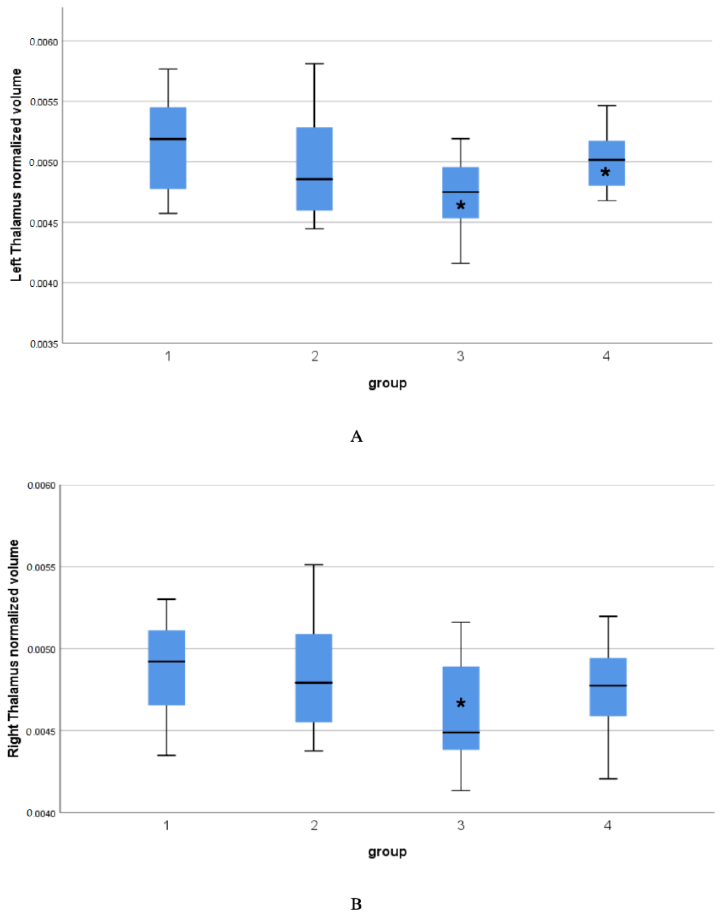 Diagnostics 12 02199 g002