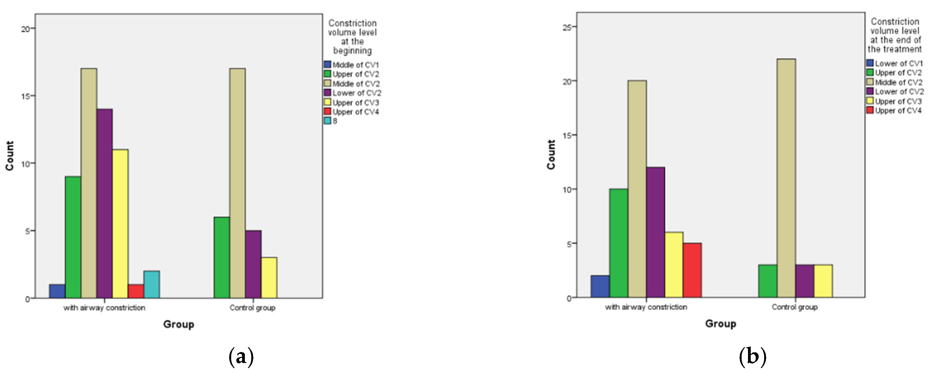 Diagnostics 12 02201 g009