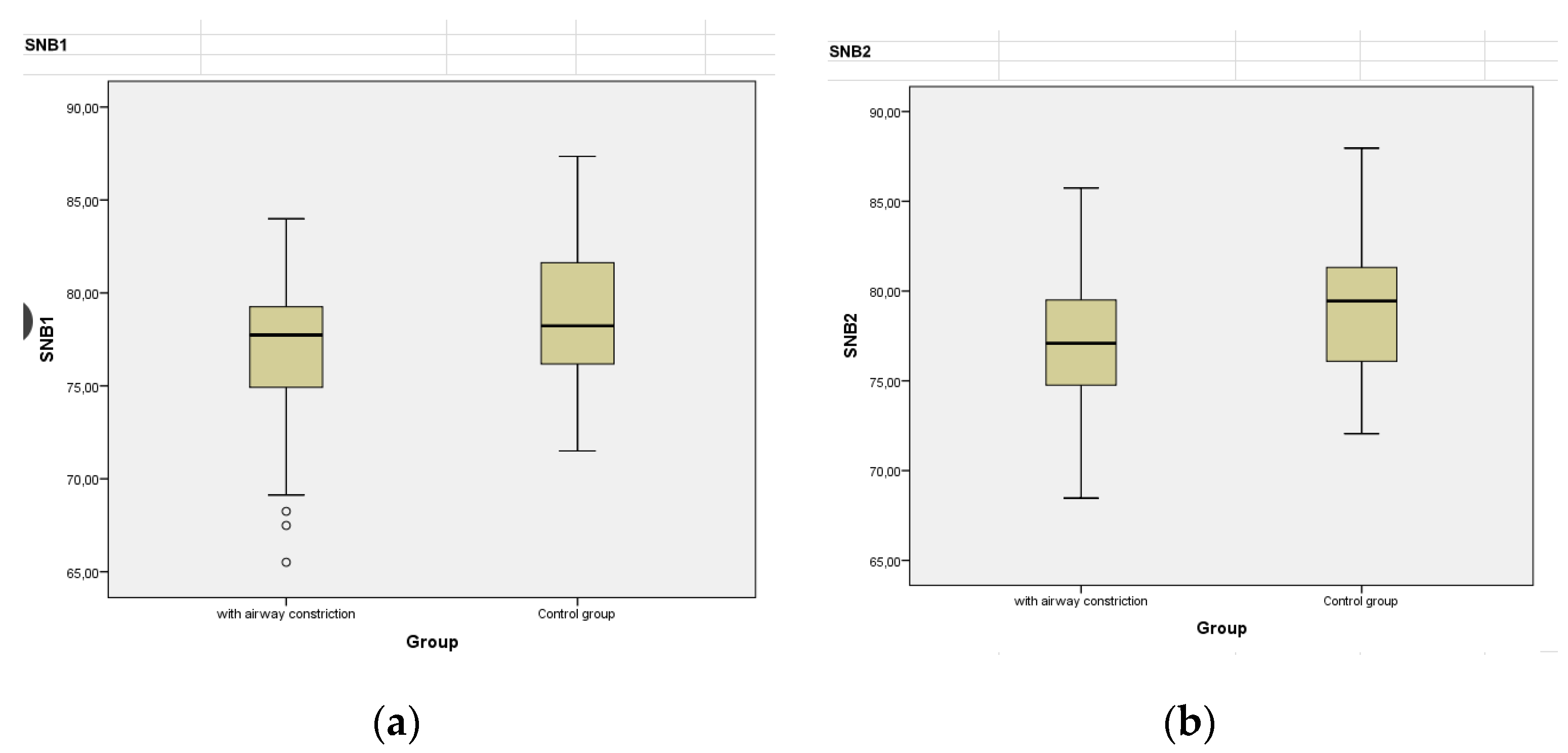 Diagnostics 12 02201 g011