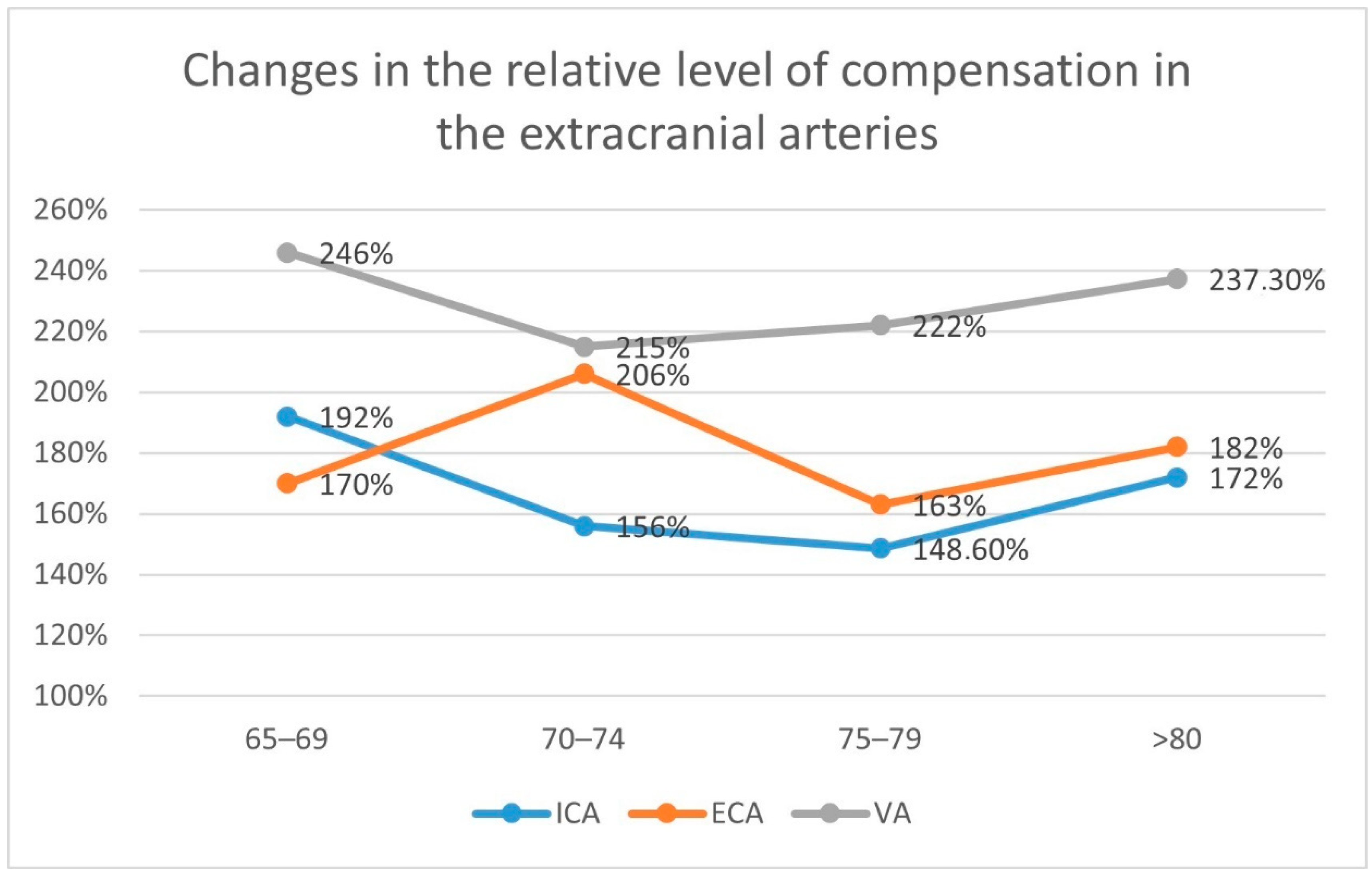 Diagnostics 12 02216 g002