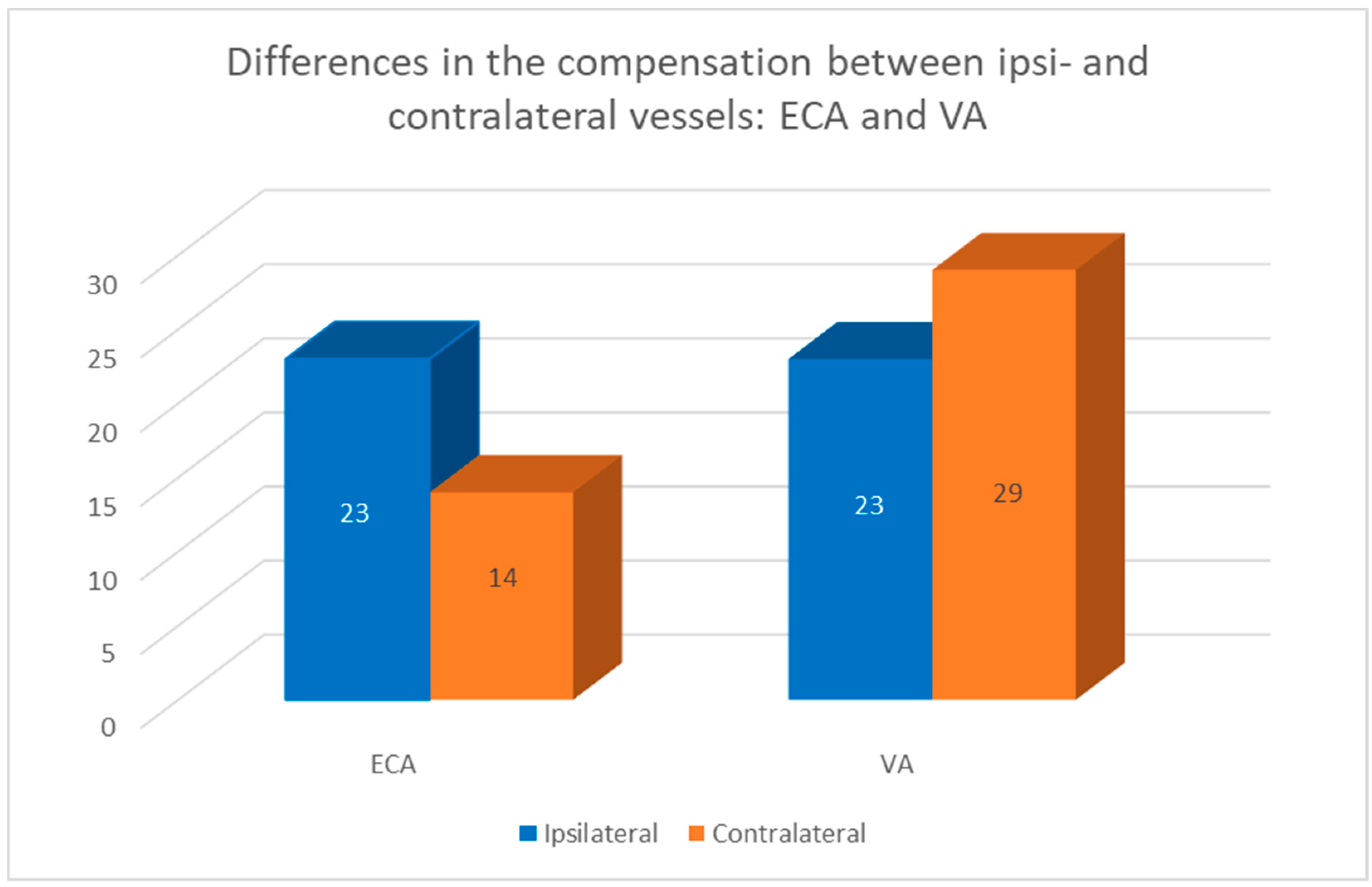 Diagnostics 12 02216 g004