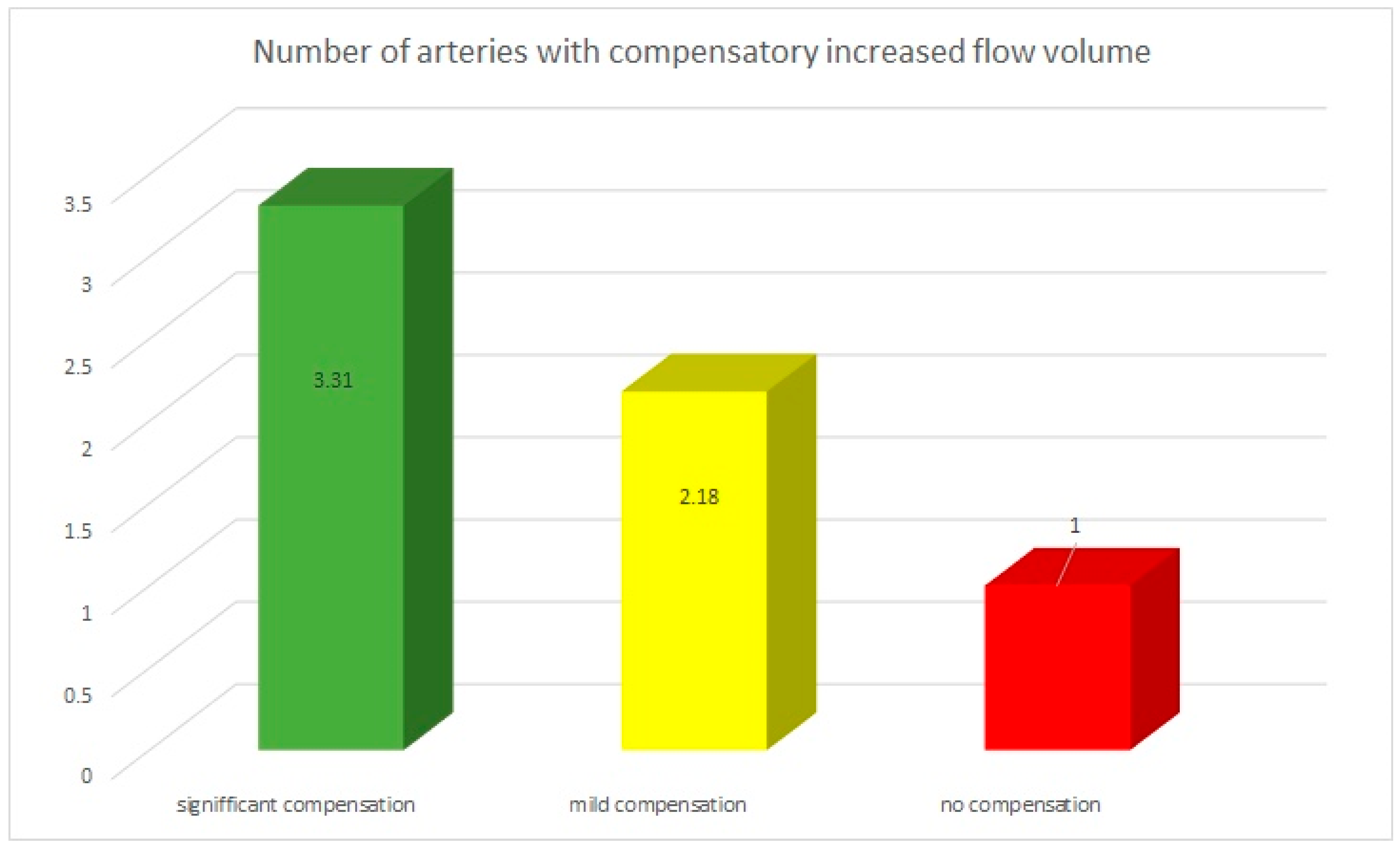 Diagnostics 12 02216 g005