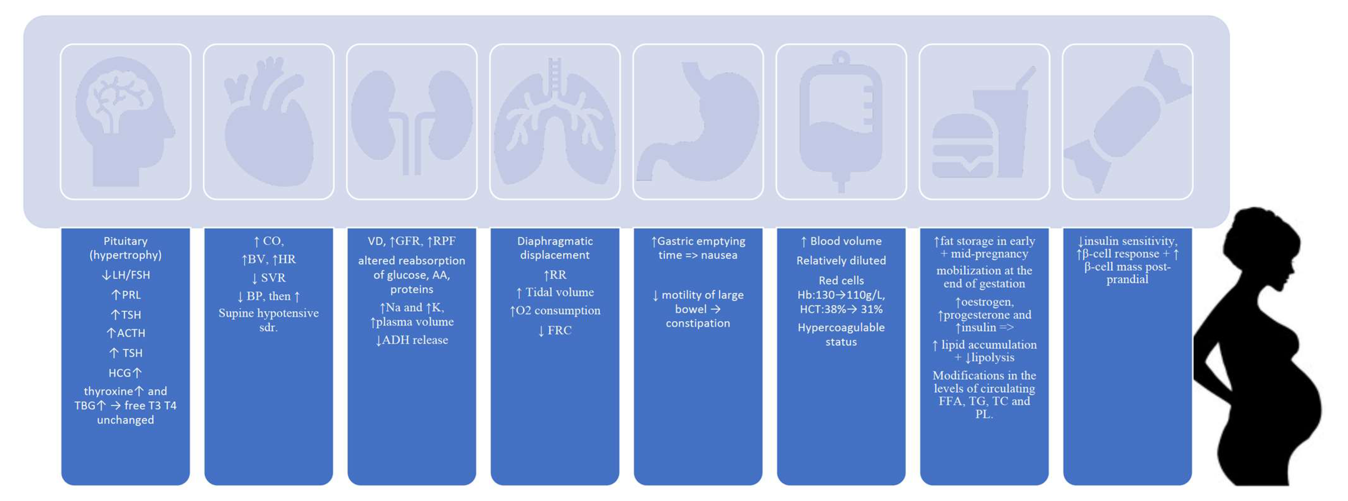 Diagnostics 12 02221 g001 Diagnostics 12 02221 g001