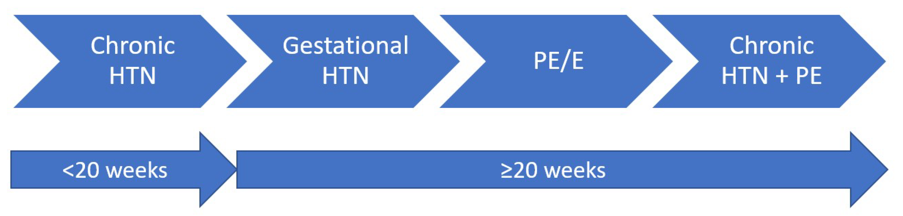 Diagnostics 12 02221 g002 Diagnostics 12 02221 g002