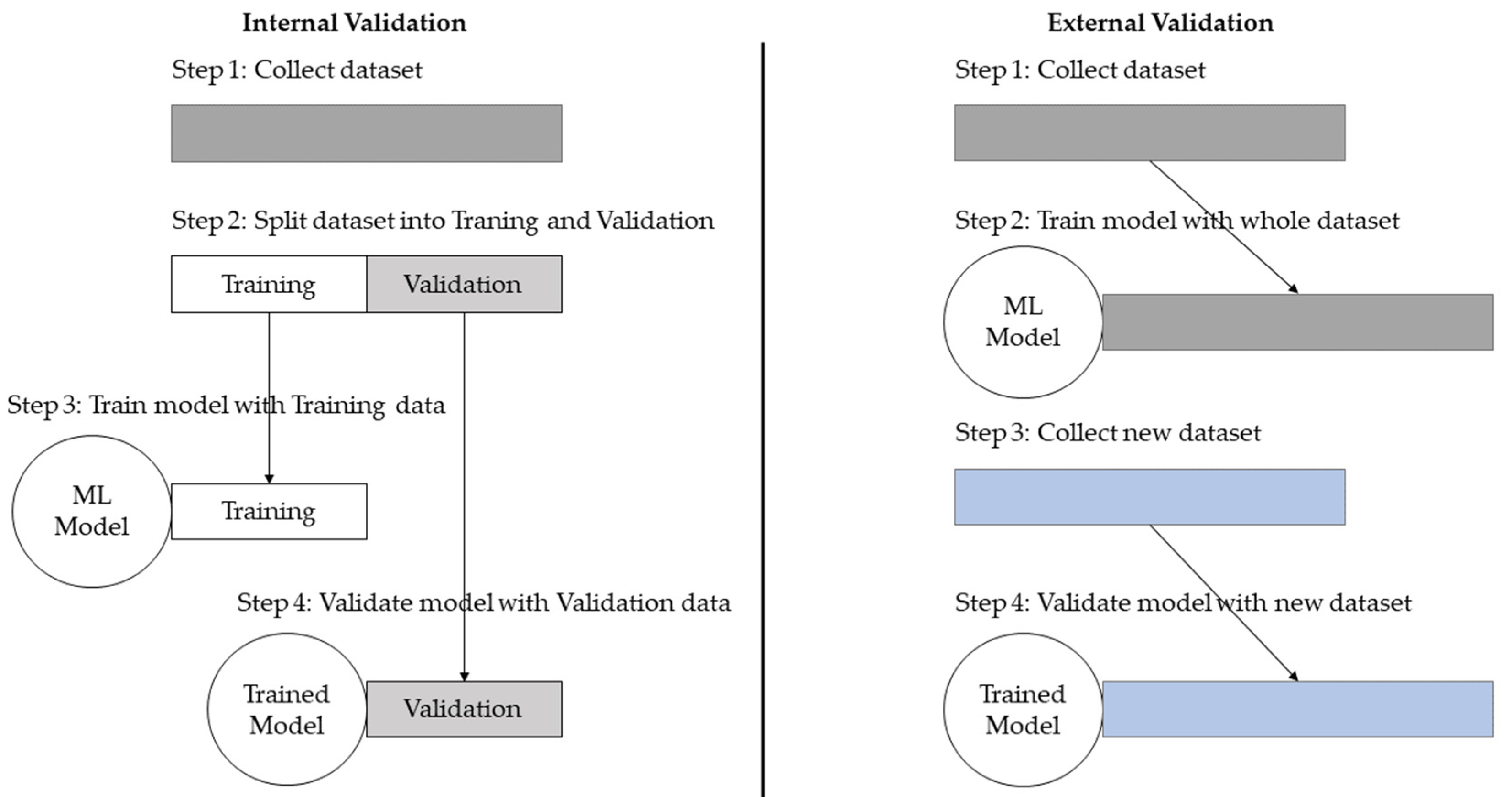 Diagnostics 12 02235 g006 Diagnostics 12 02235 g006