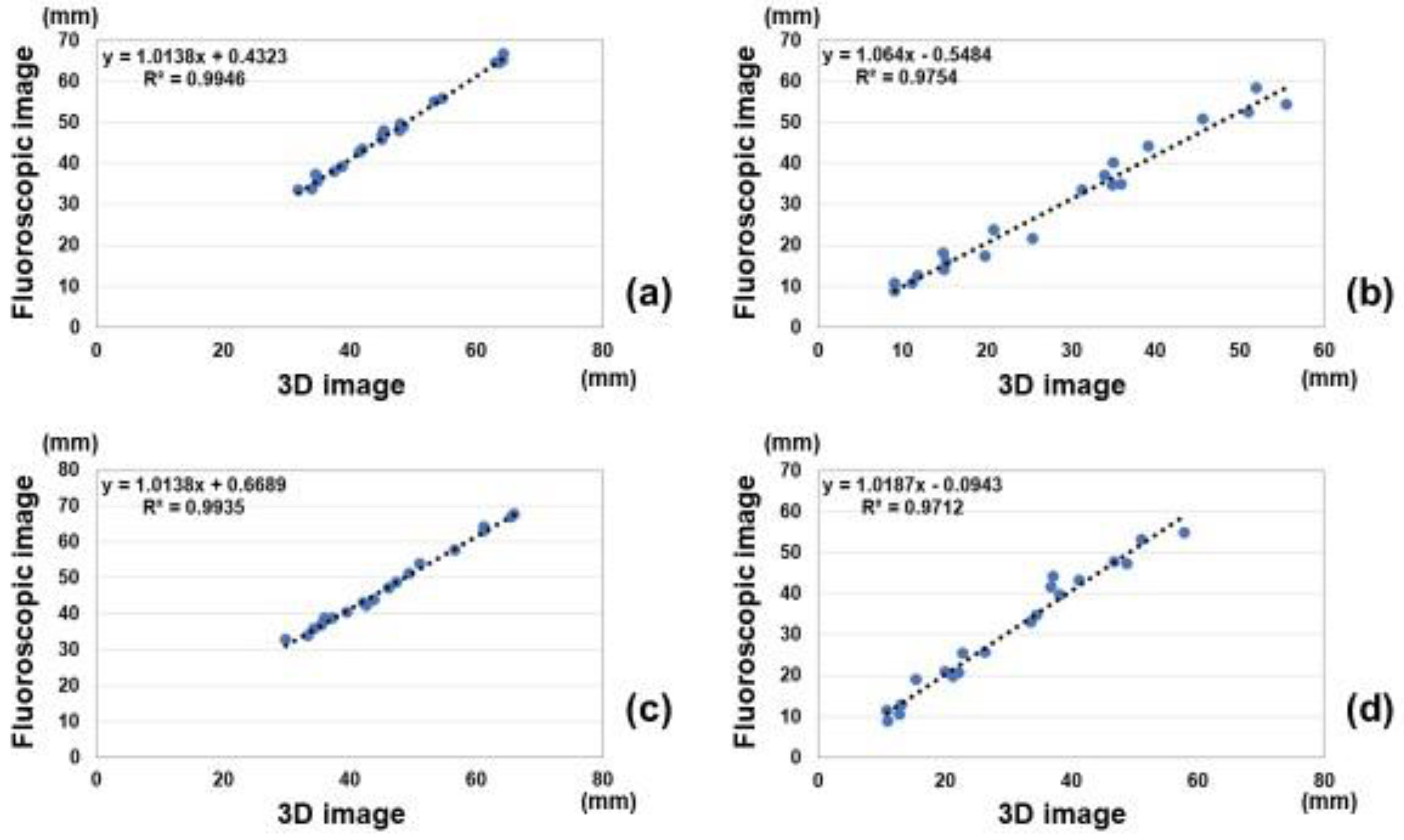 Diagnostics 12 02237 g004