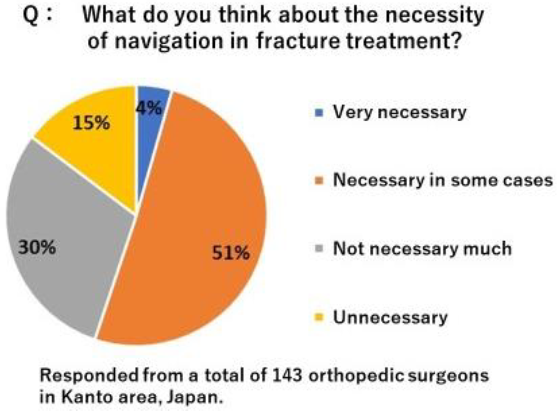 Diagnostics 12 02237 g007