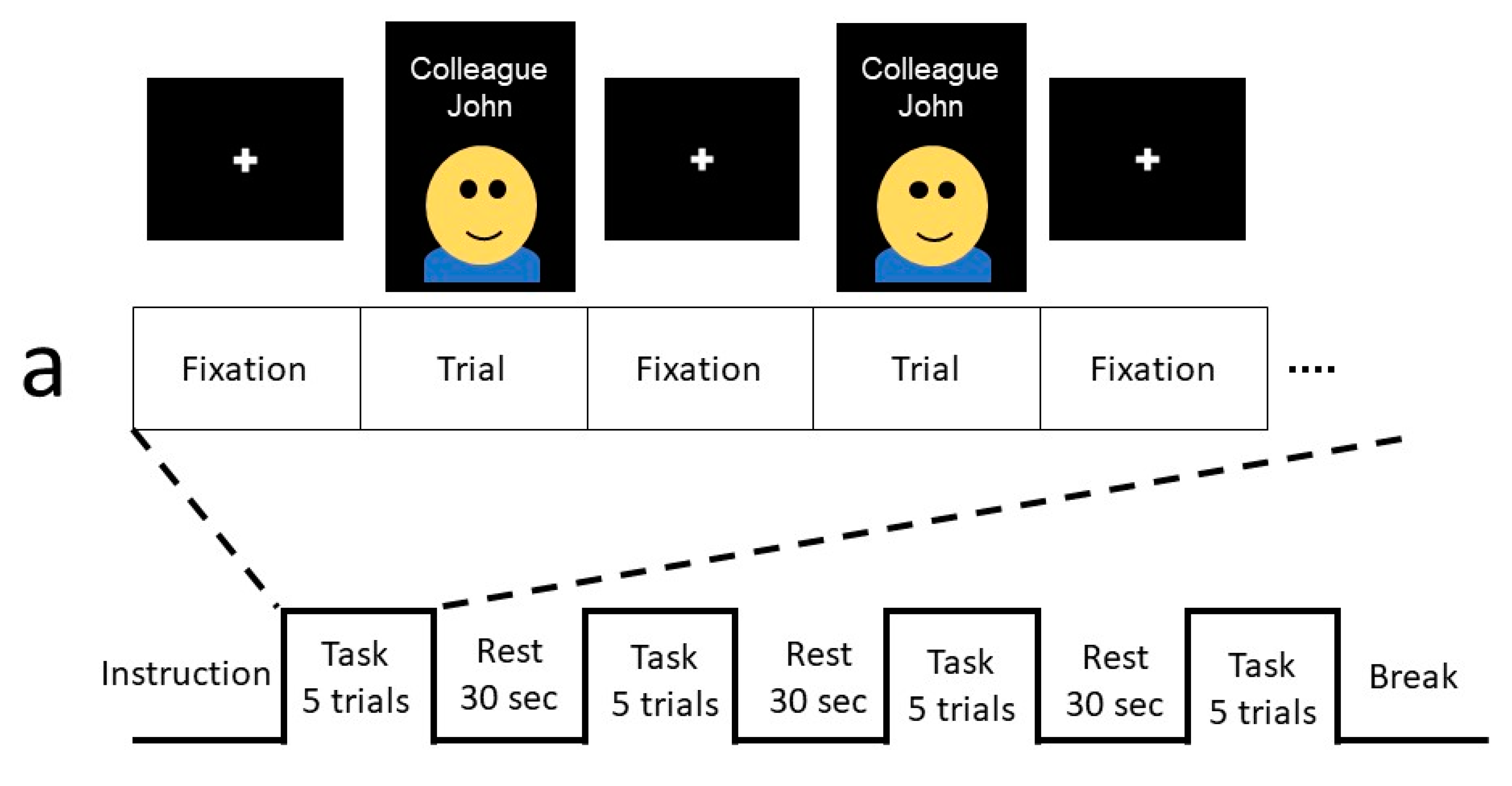 Diagnostics 12 02242 g002a