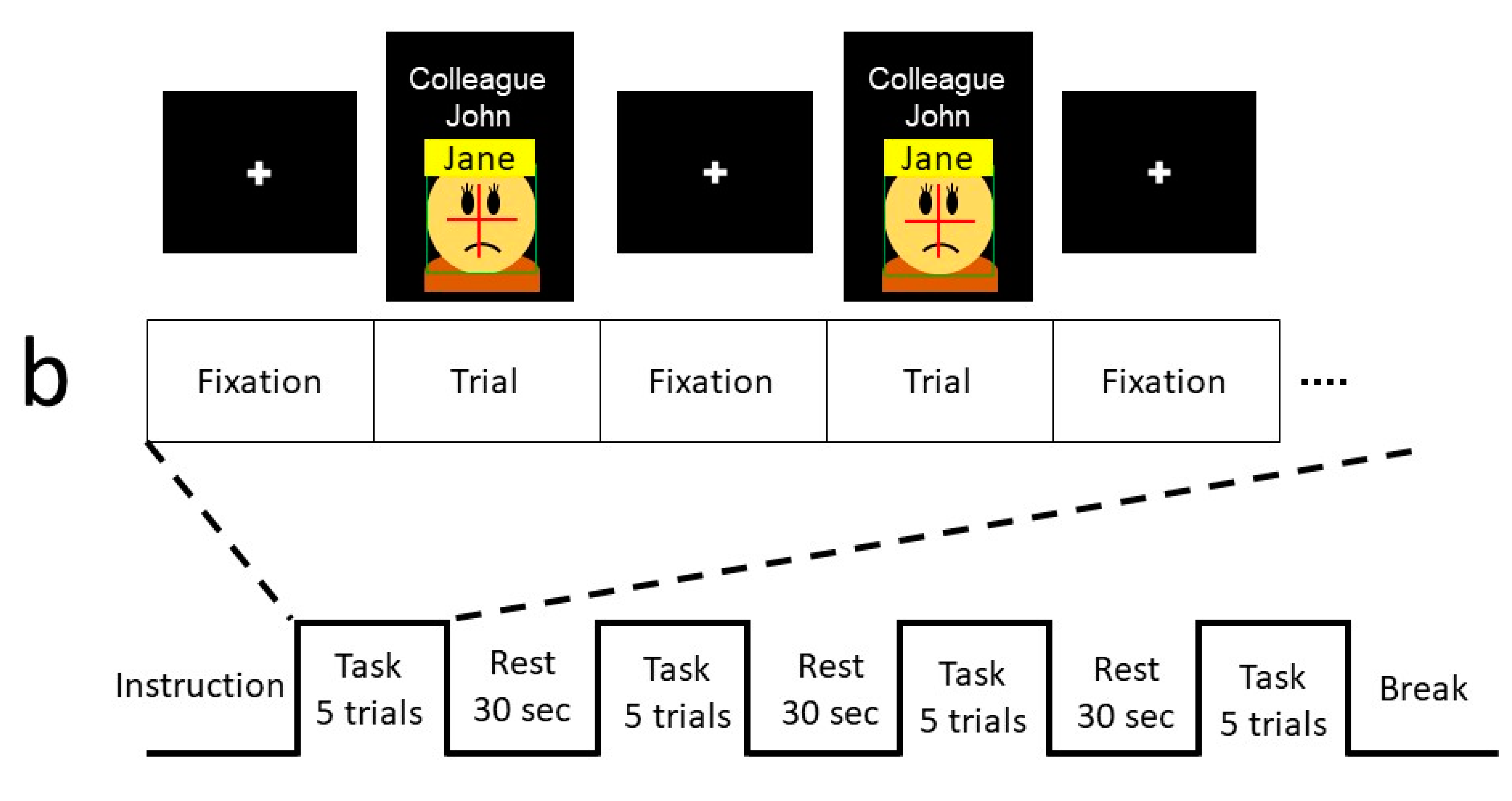 Diagnostics 12 02242 g002b