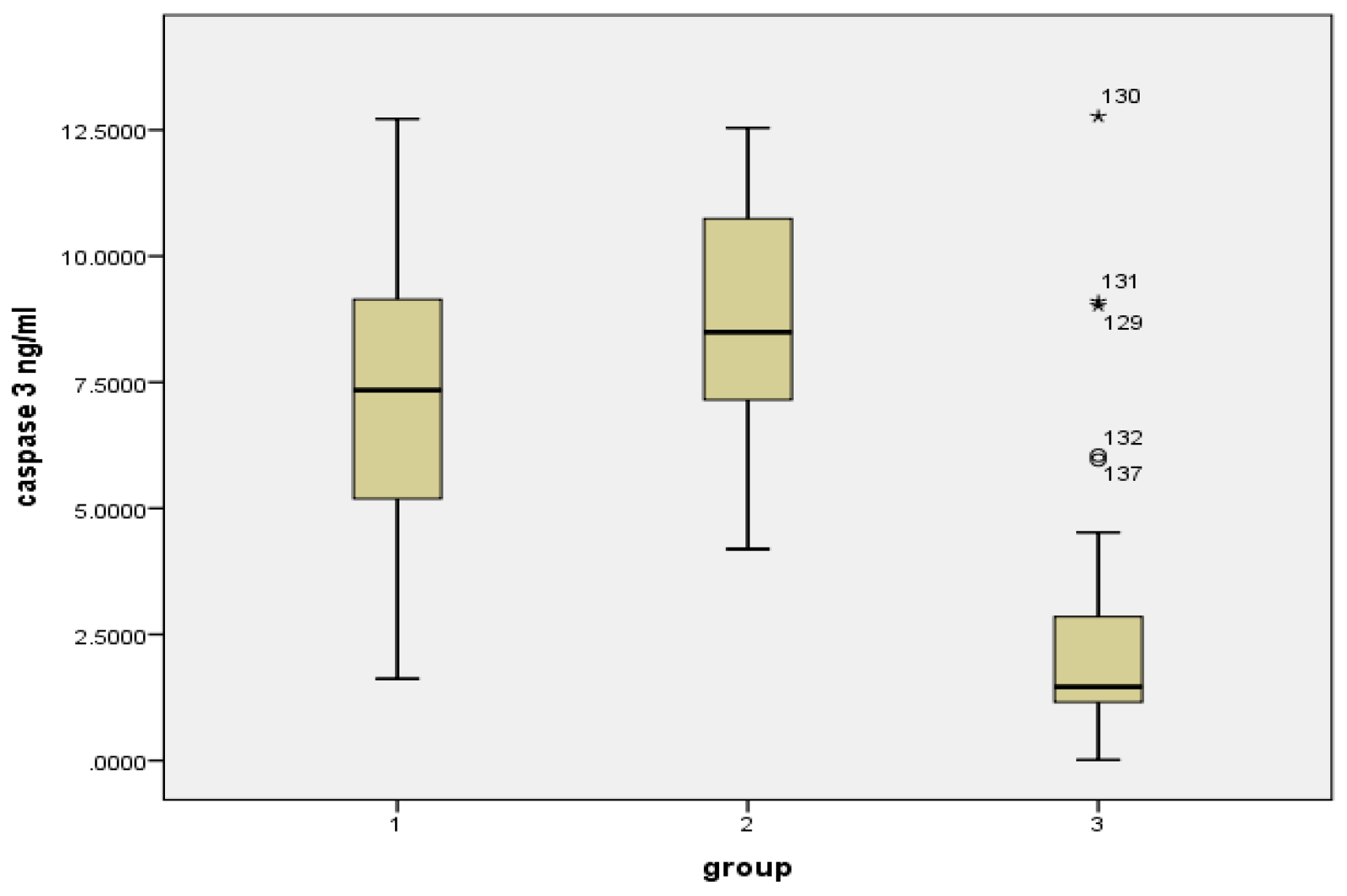 Diagnostics 12 02249 g002 Diagnostics 12 02249 g002