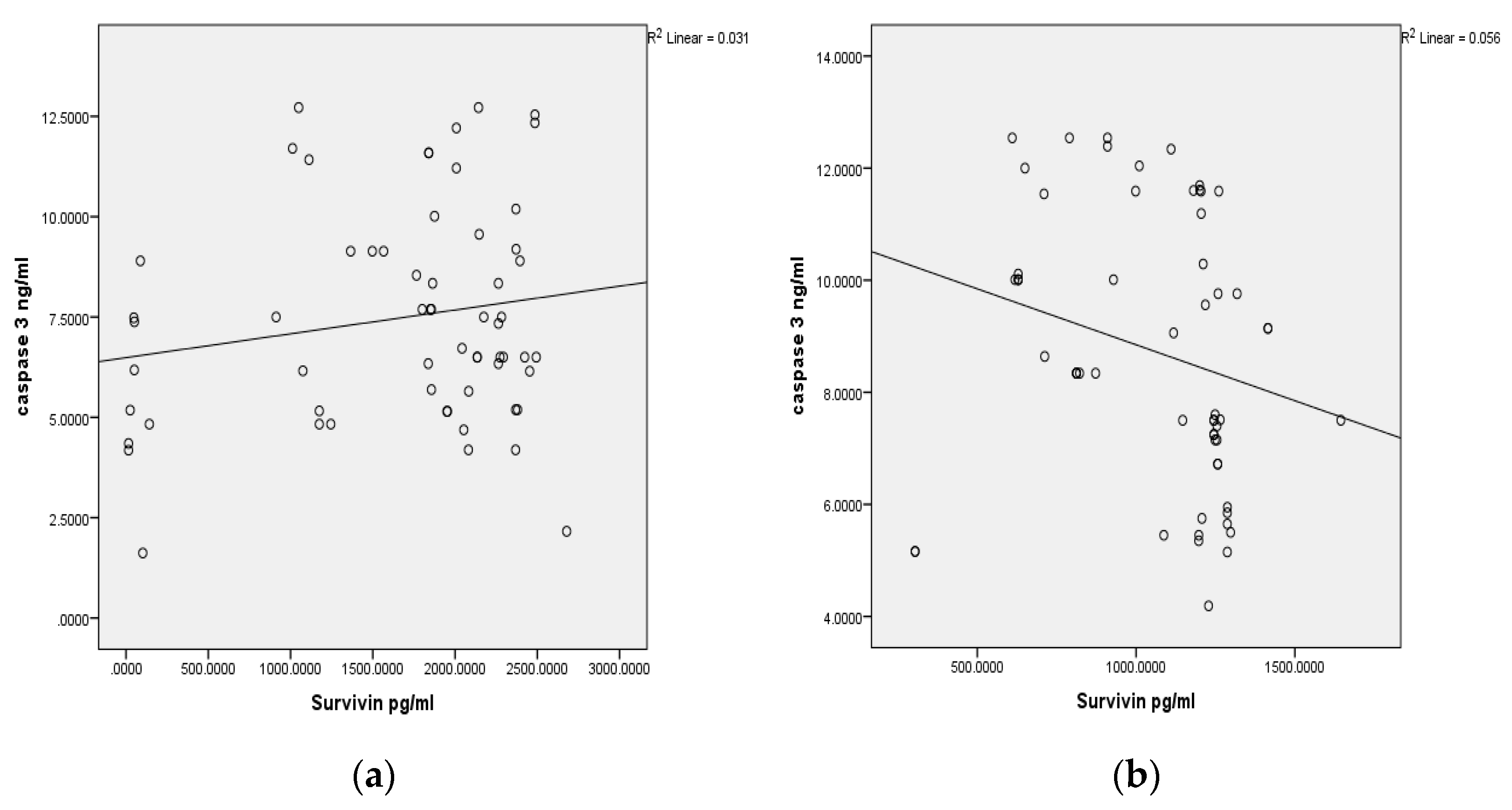 Diagnostics 12 02249 g004a Diagnostics 12 02249 g004a