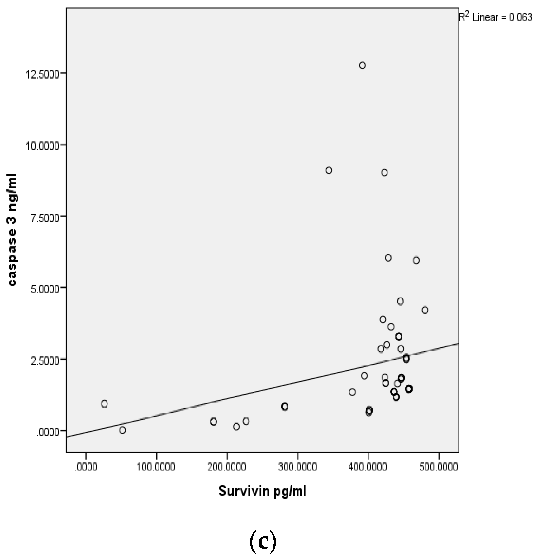 Diagnostics 12 02249 g004b Diagnostics 12 02249 g004b