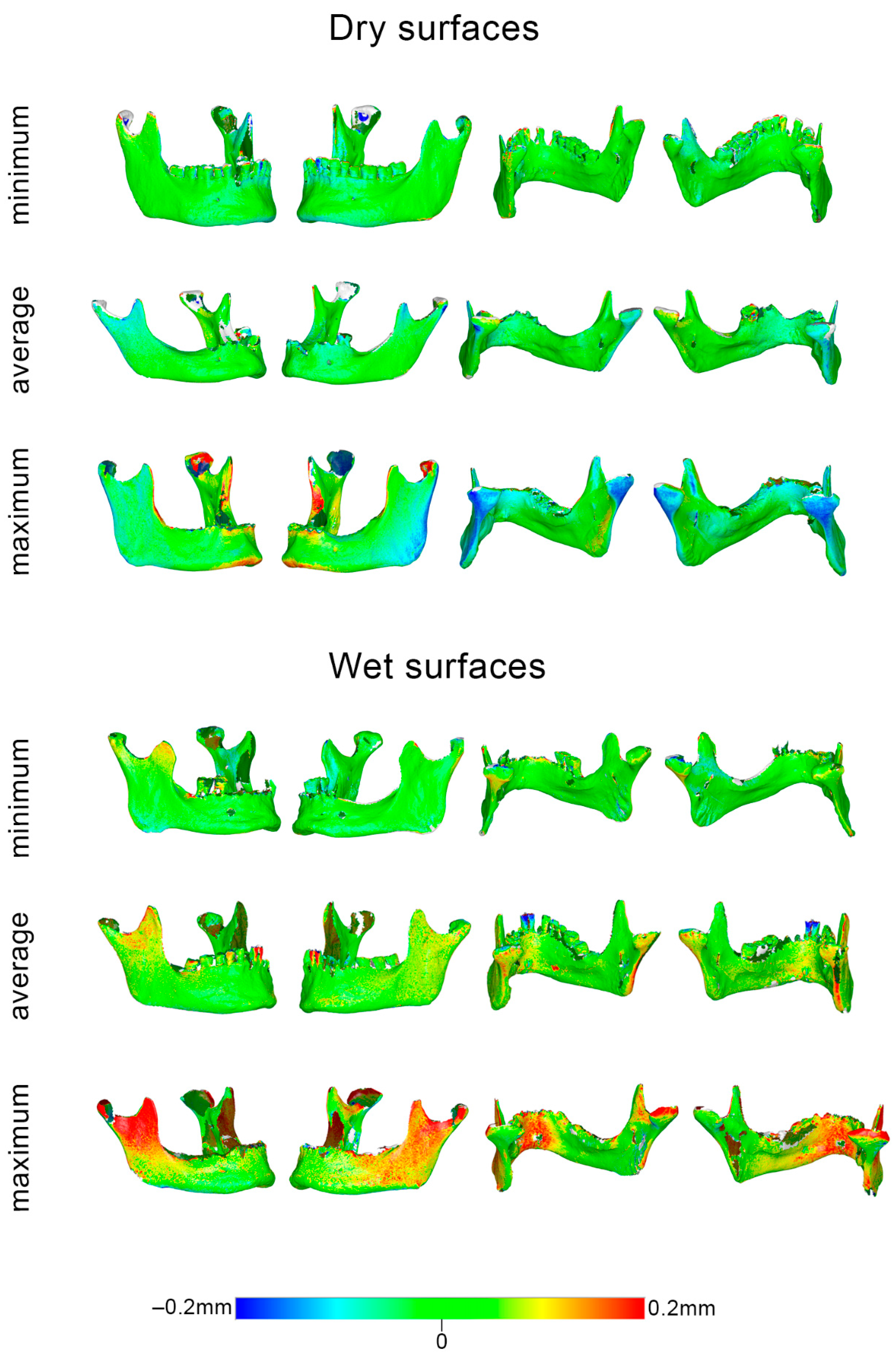 Diagnostics 12 02251 g006 550