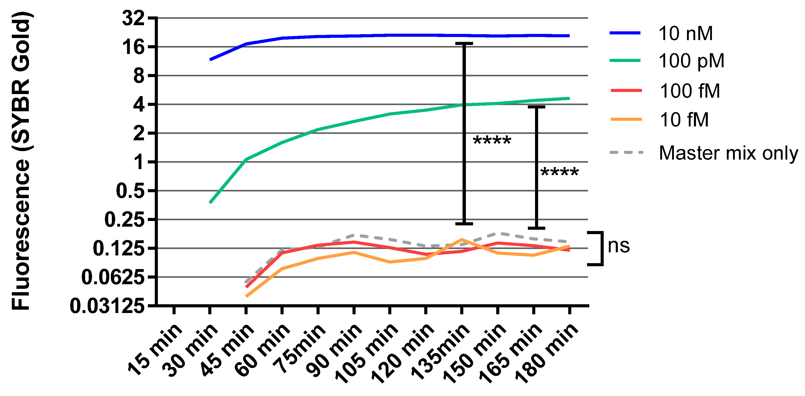 Diagnostics 12 02252 g002 550