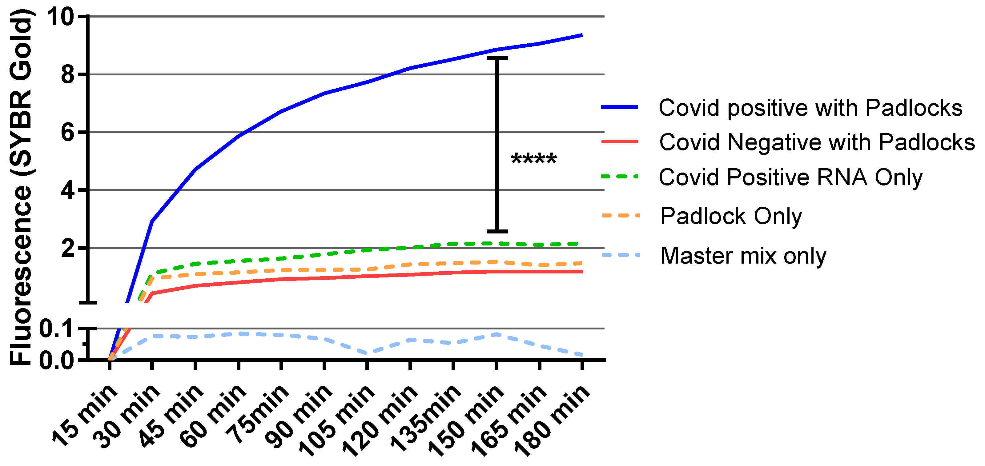 Diagnostics 12 02252 g004 550