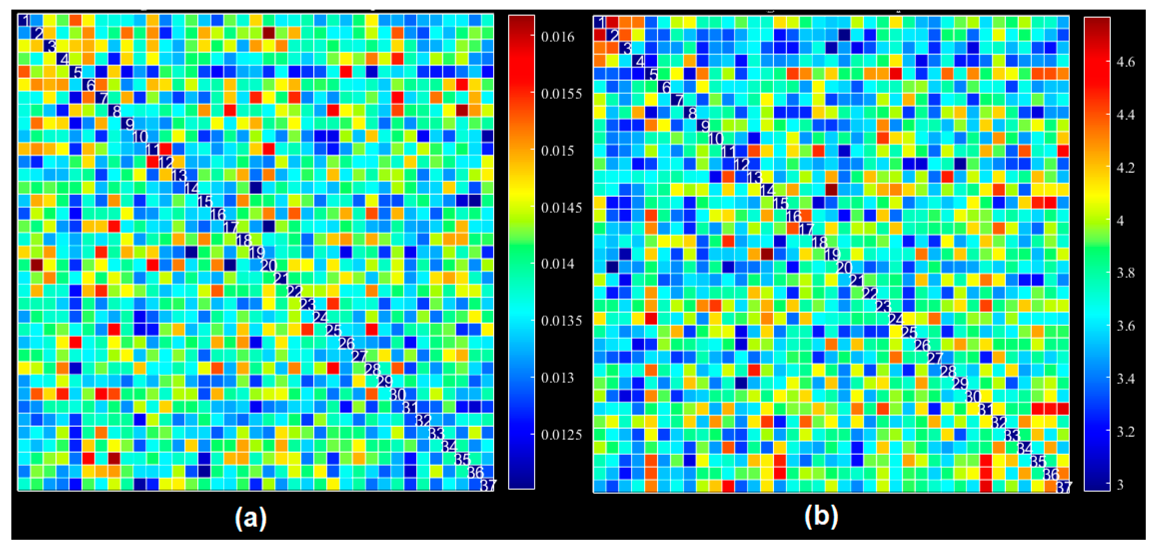 Diagnostics 12 02263 g005
