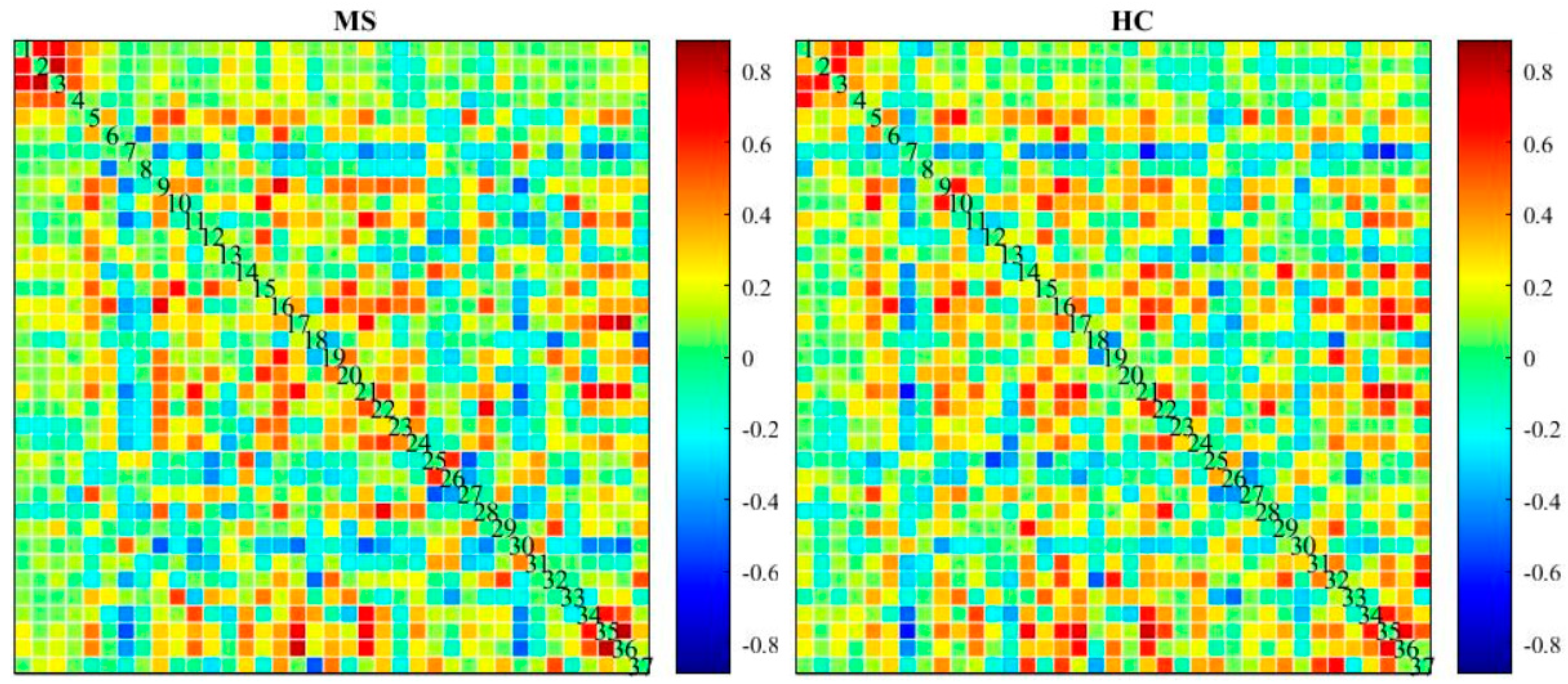 Diagnostics 12 02263 g008