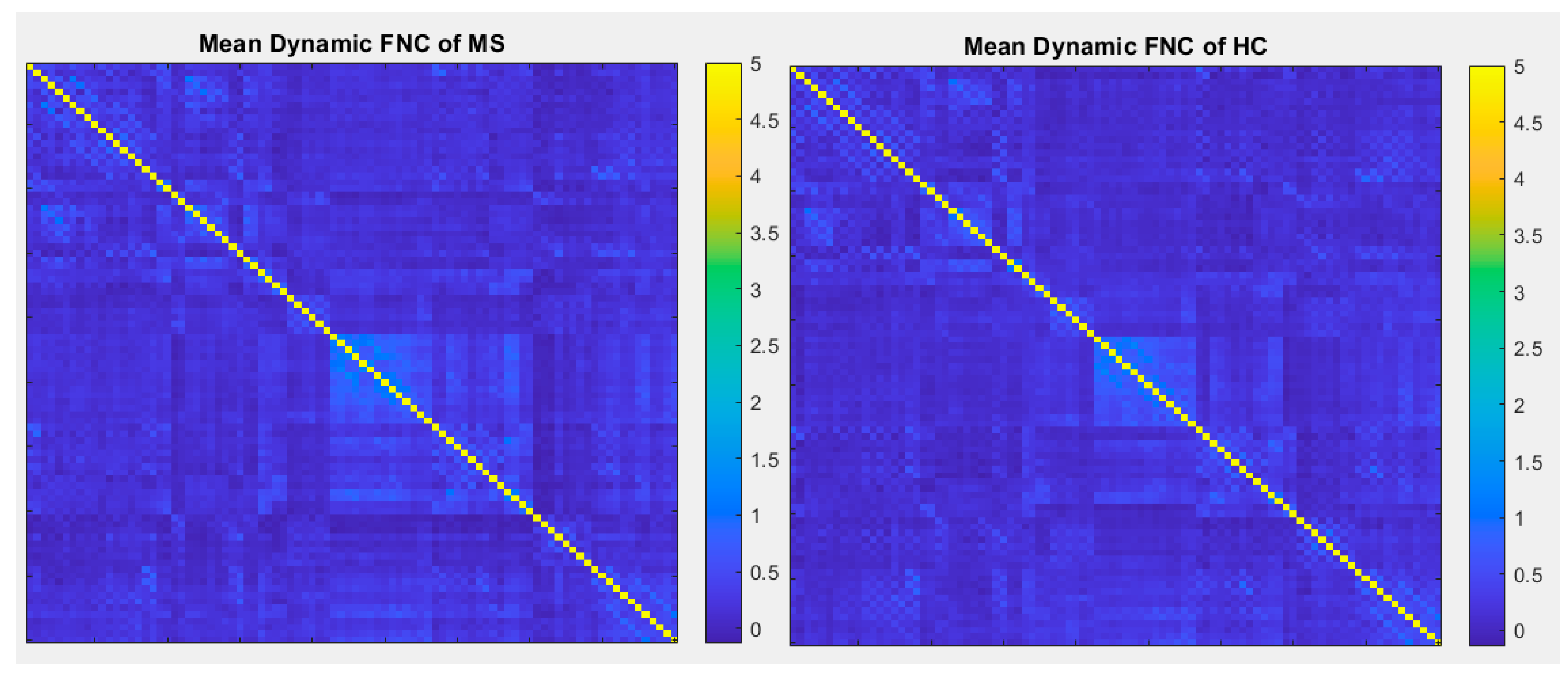 Diagnostics 12 02263 g010