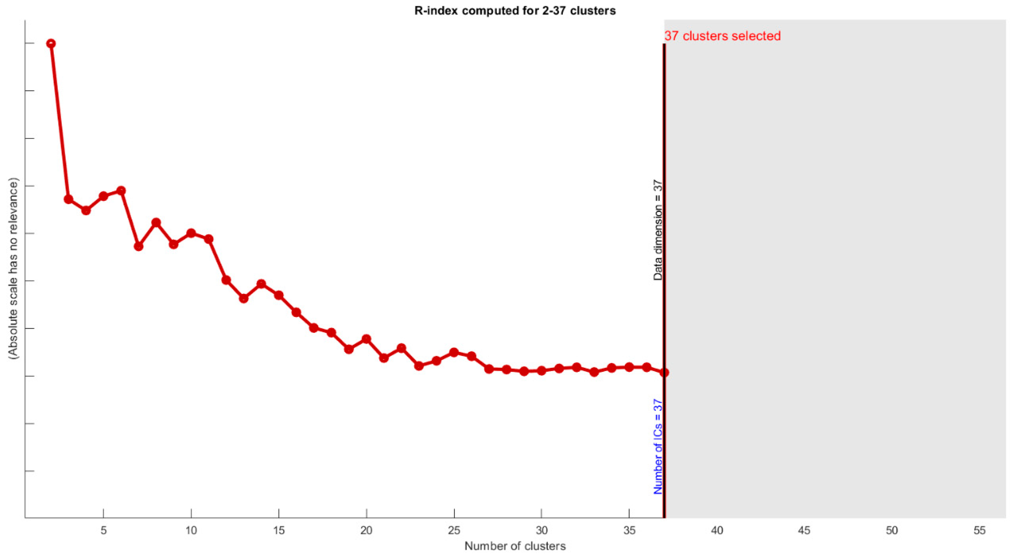 Diagnostics 12 02263 g011