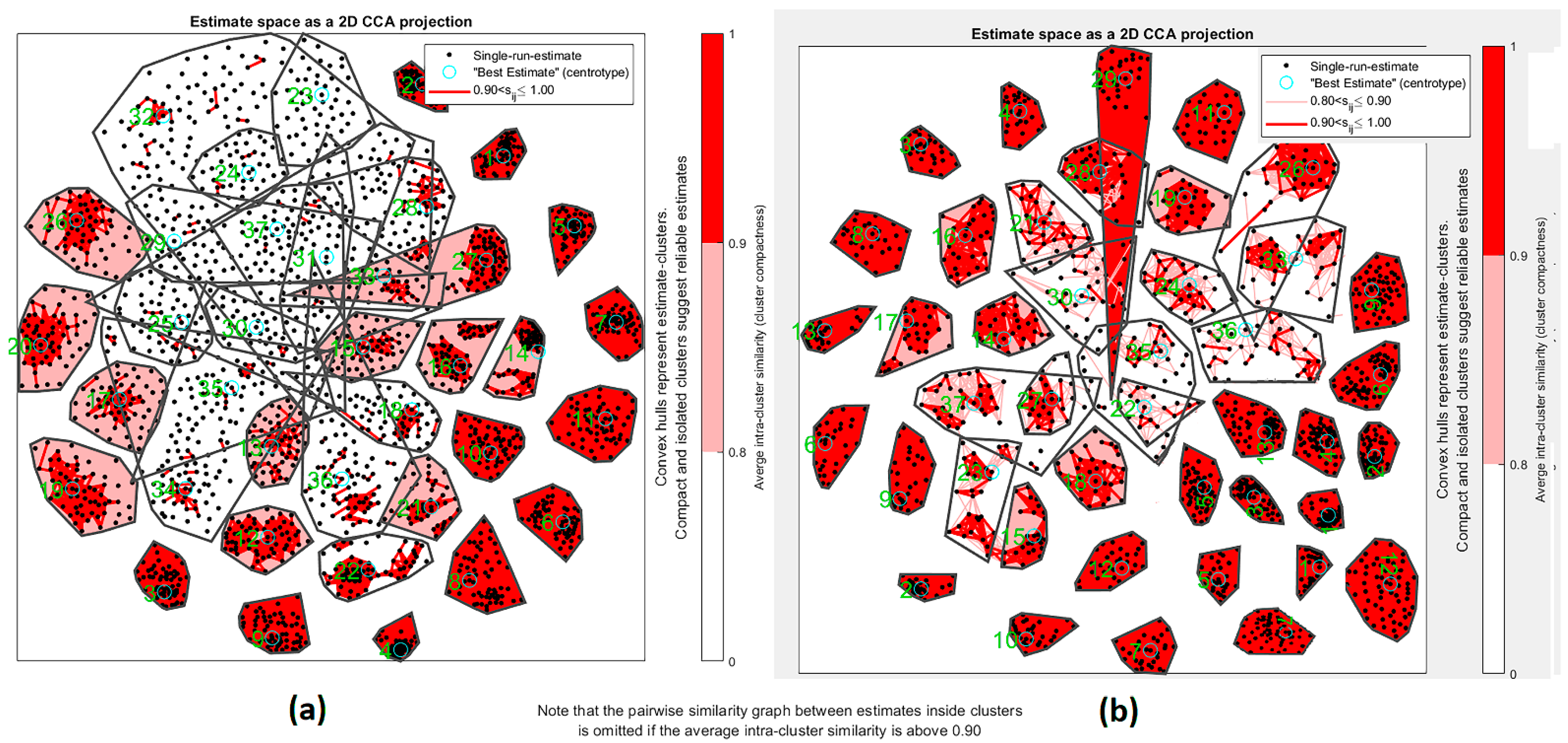 Diagnostics 12 02263 g012