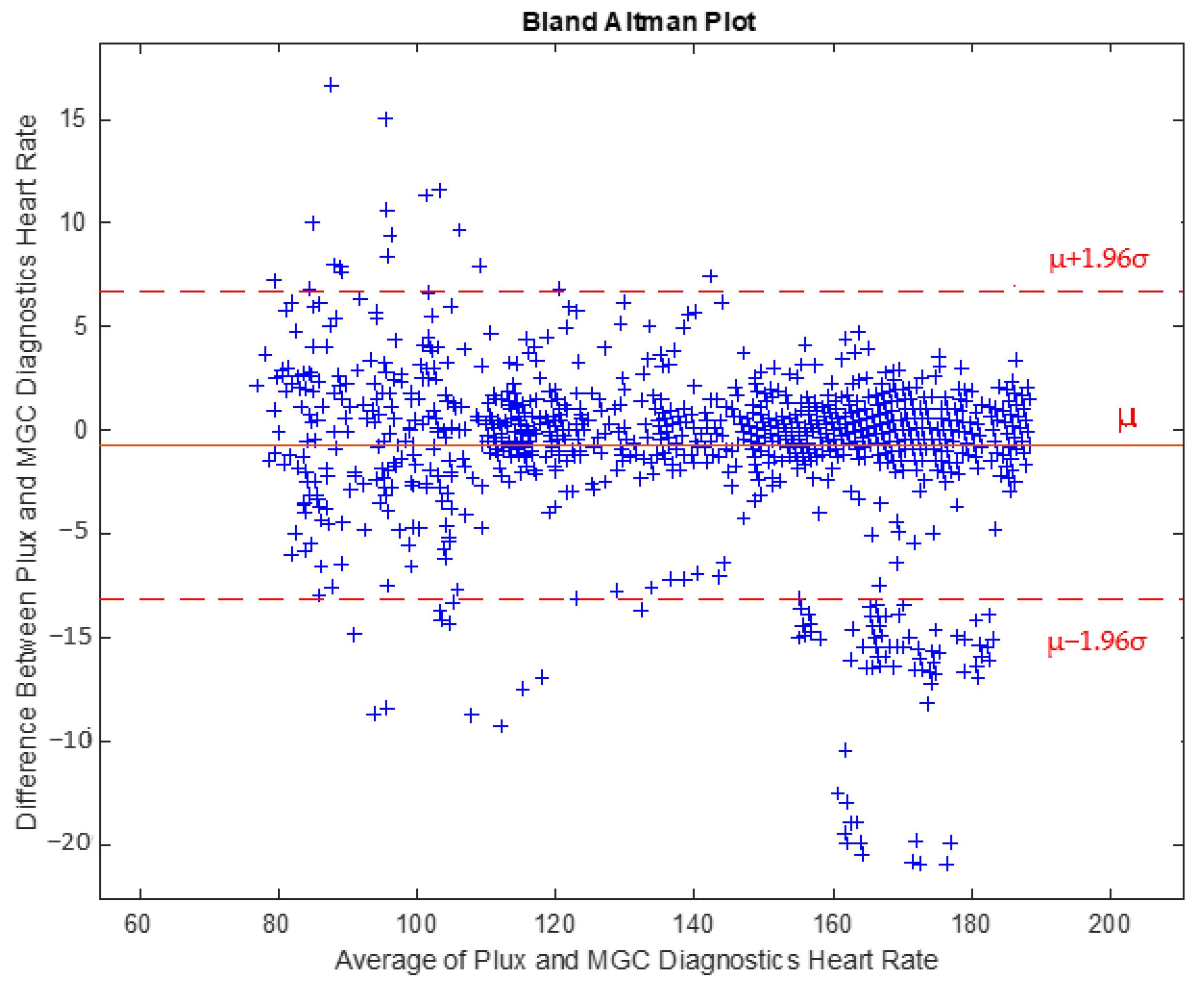 Diagnostics 12 02271 g001