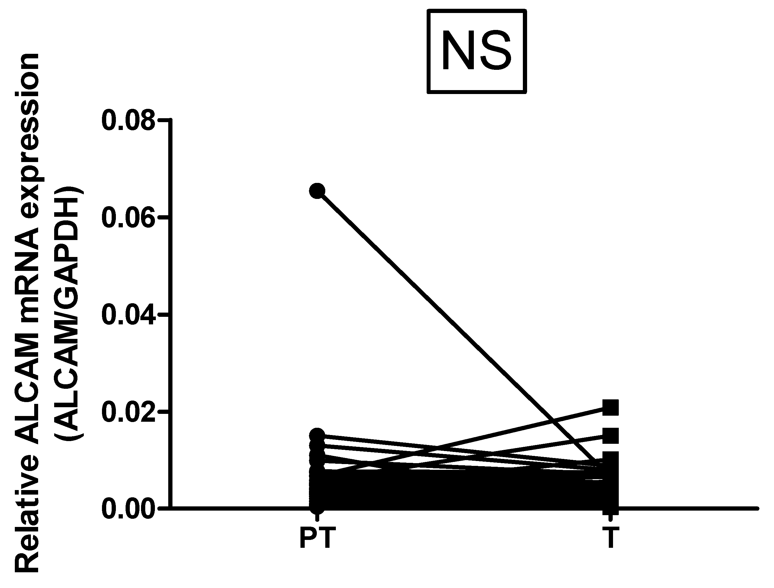 Diagnostics 12 02280 g003 550