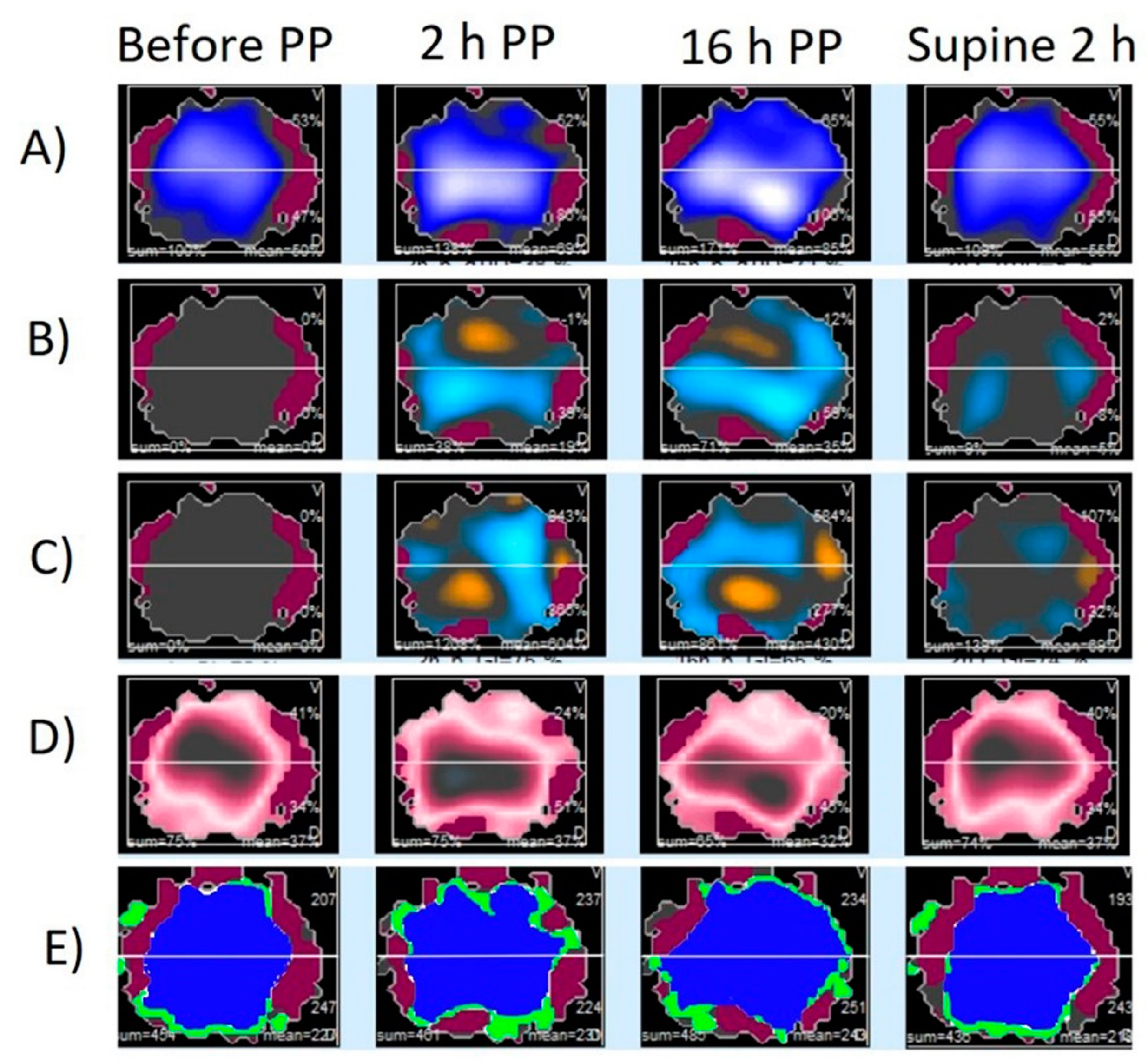 Diagnostics 12 02281 g002