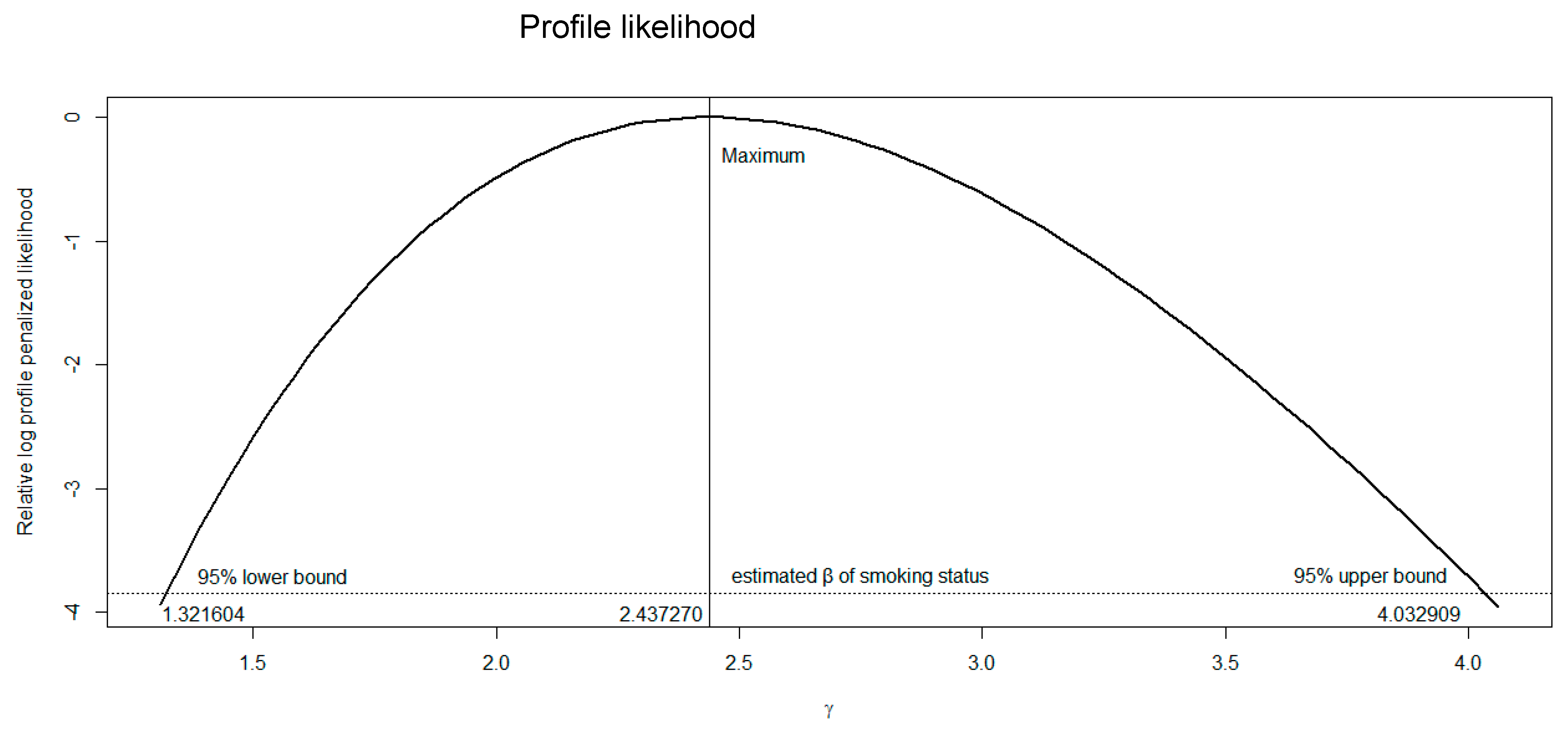 Diagnostics 12 02295 g001