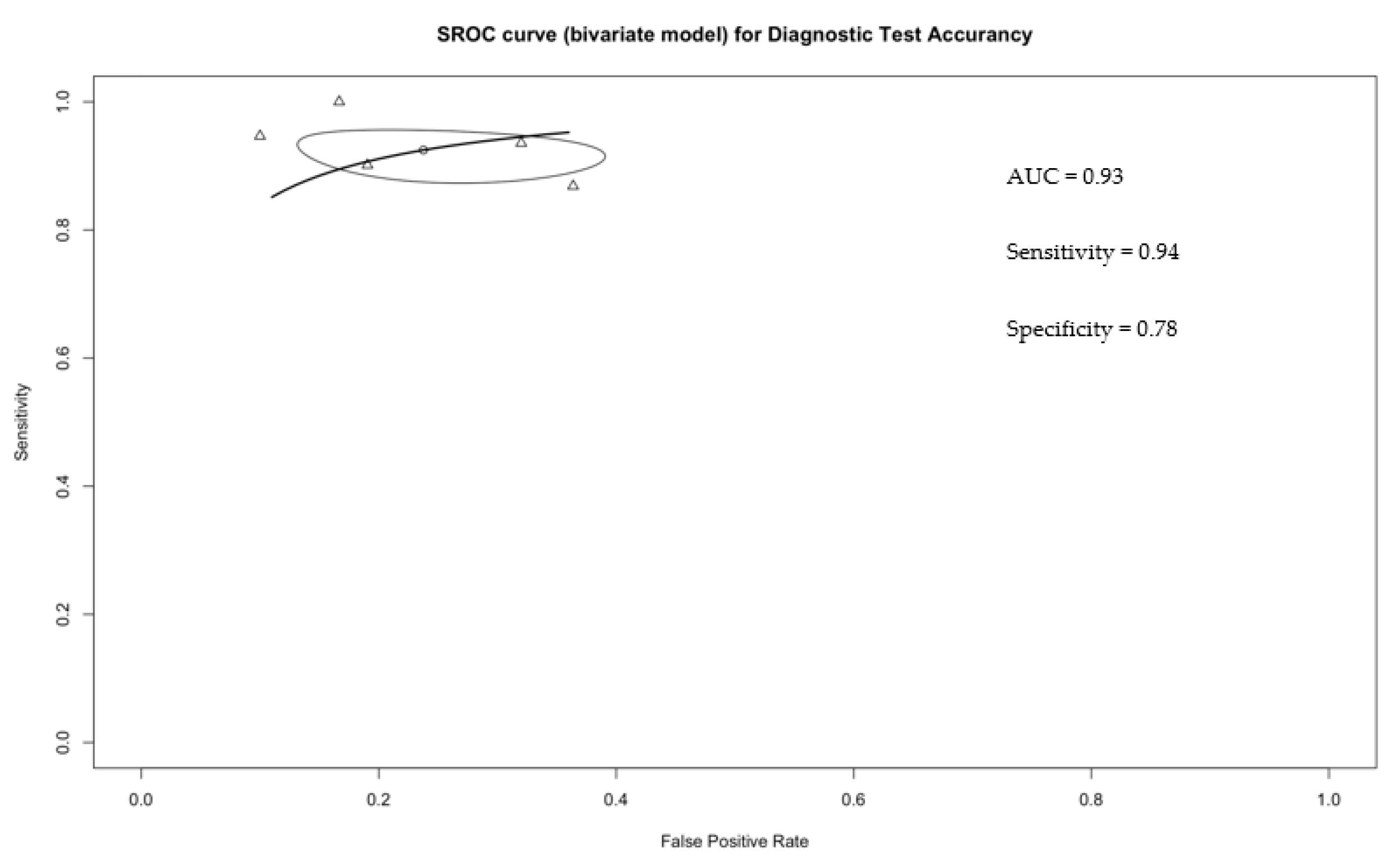 Diagnostics 12 02310 g004 Diagnostics 12 02310 g004