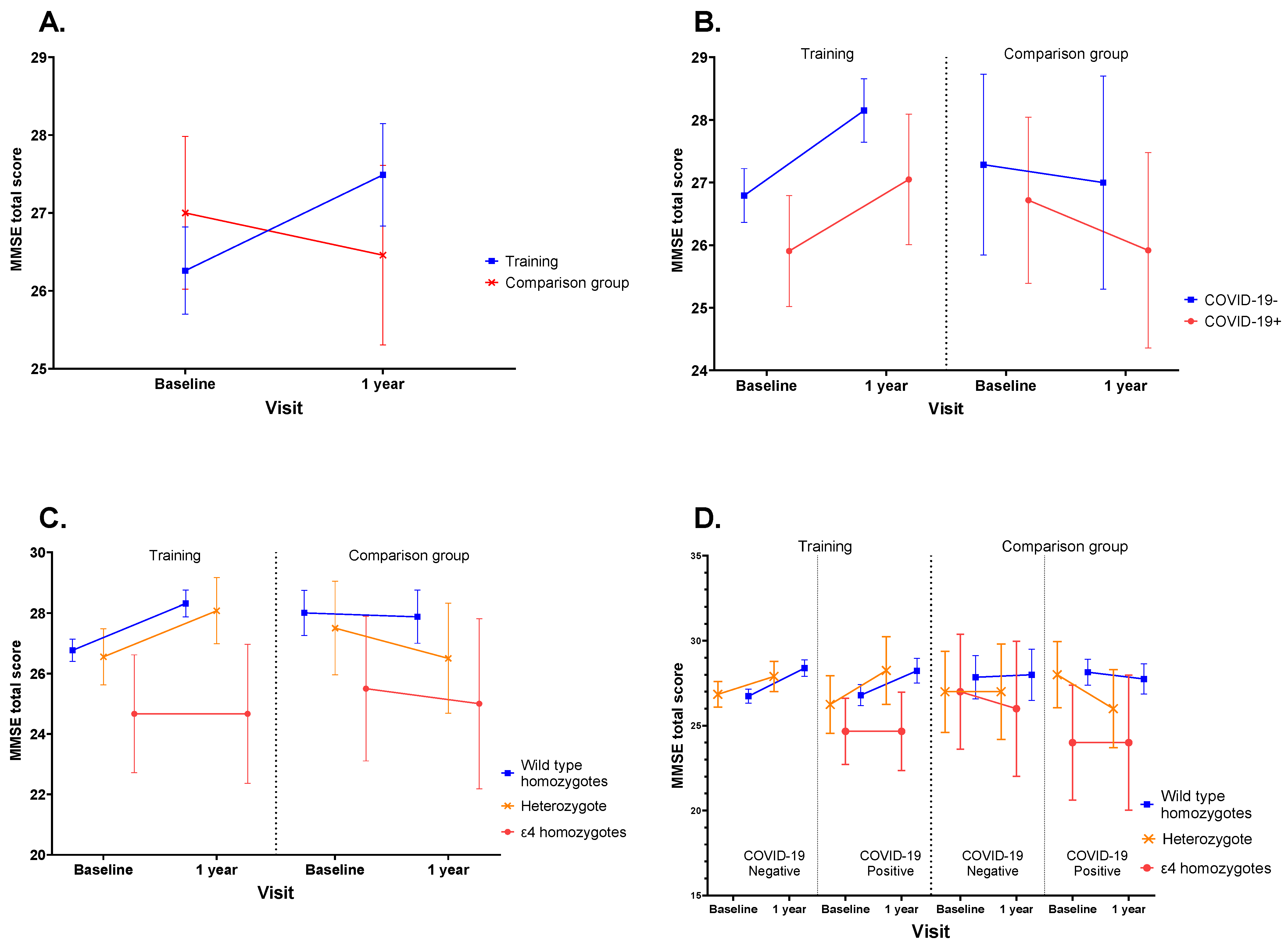 Diagnostics 12 02312 g002 Diagnostics 12 02312 g002
